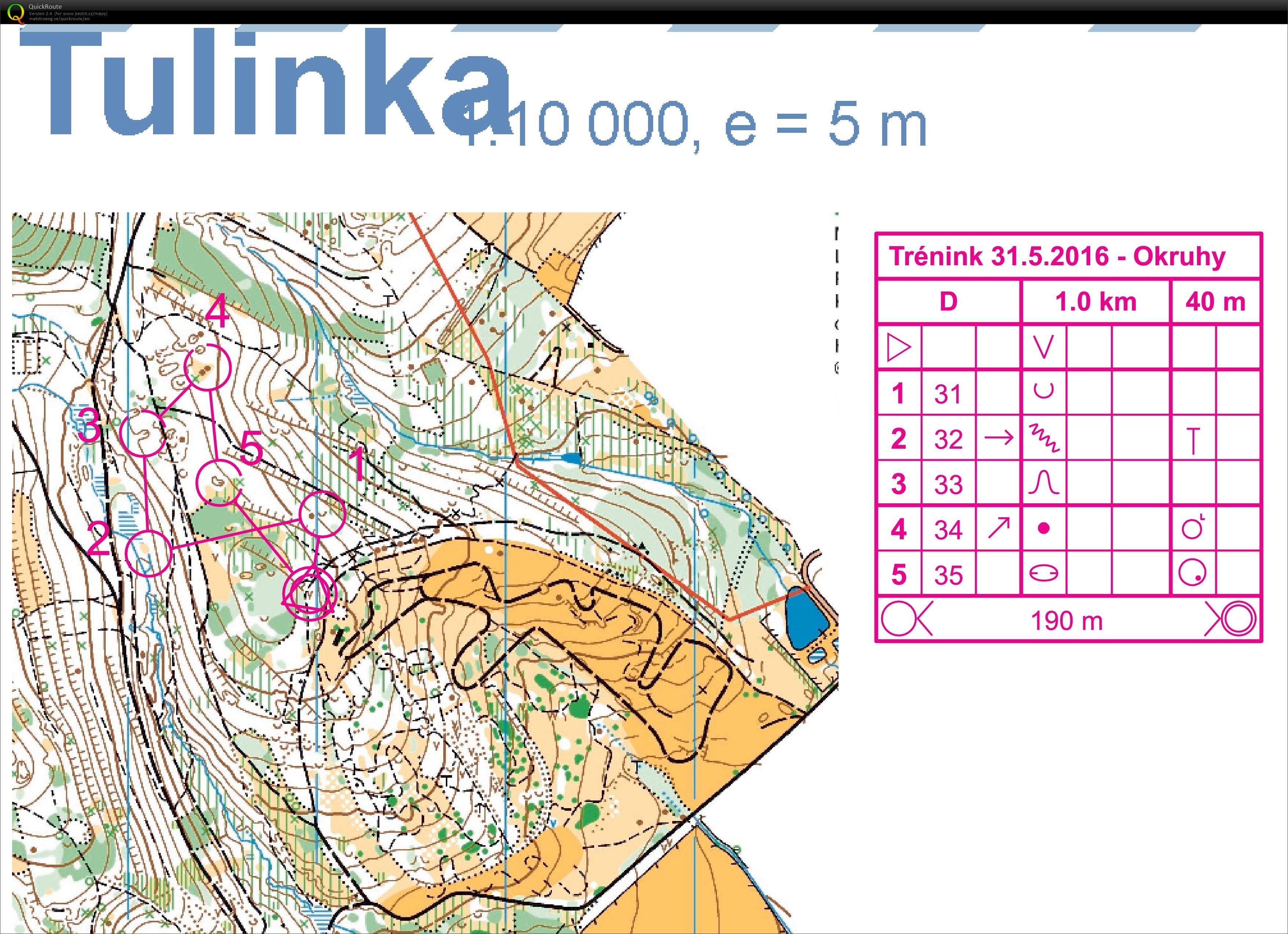 ASU úterý (31/05/2016)