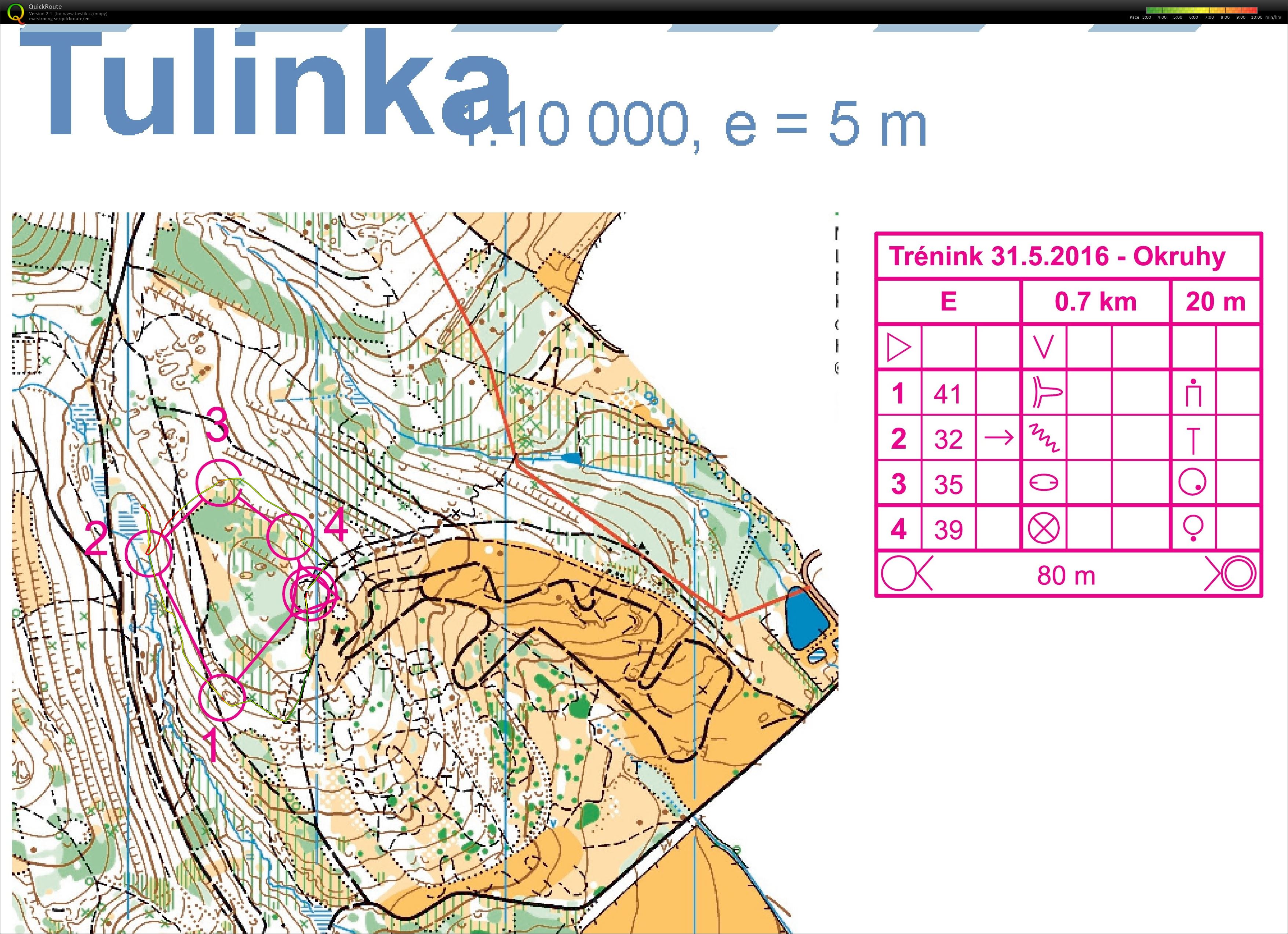 ASU úterý (31.05.2016)