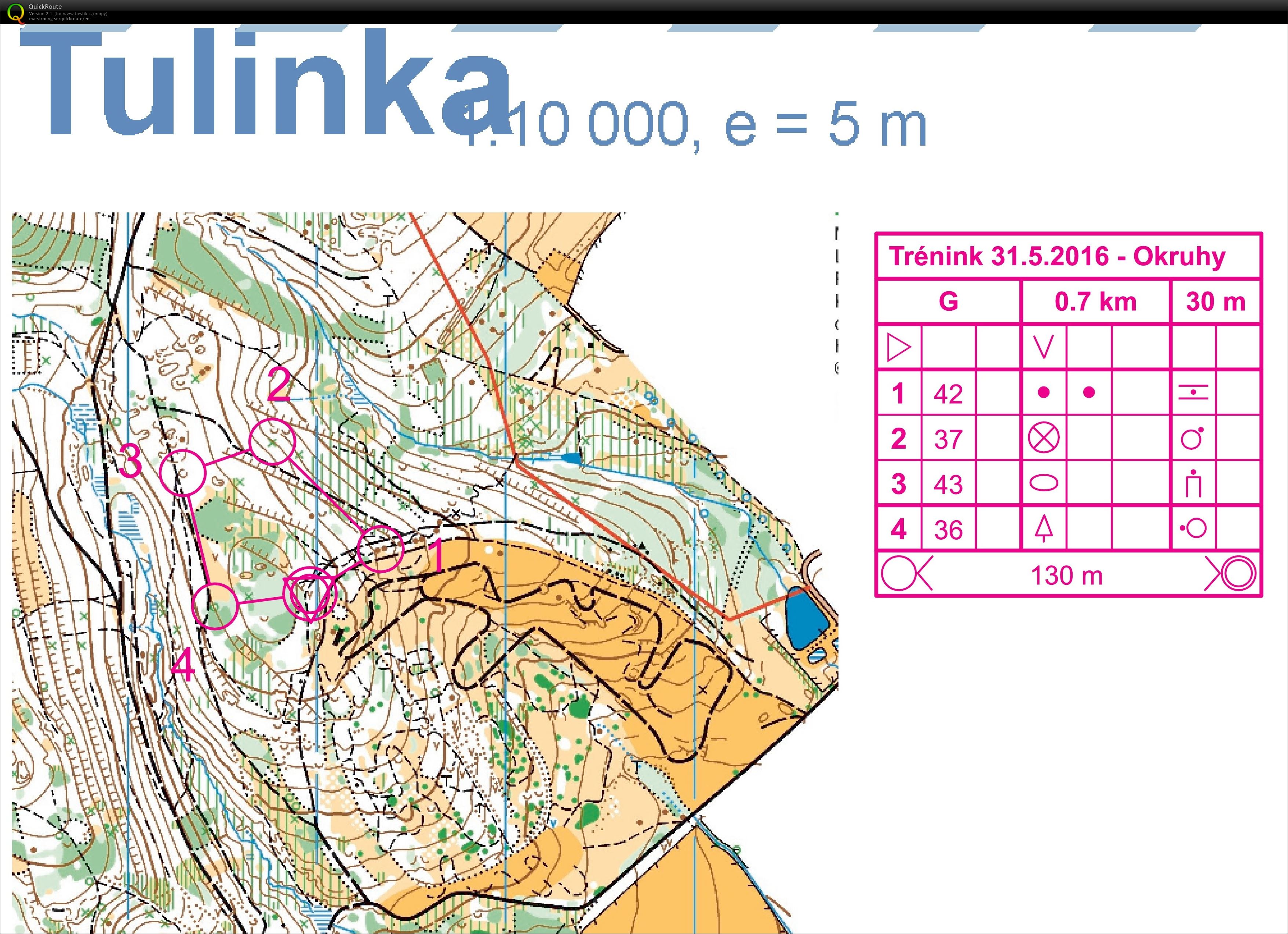 ASU úterý (31/05/2016)