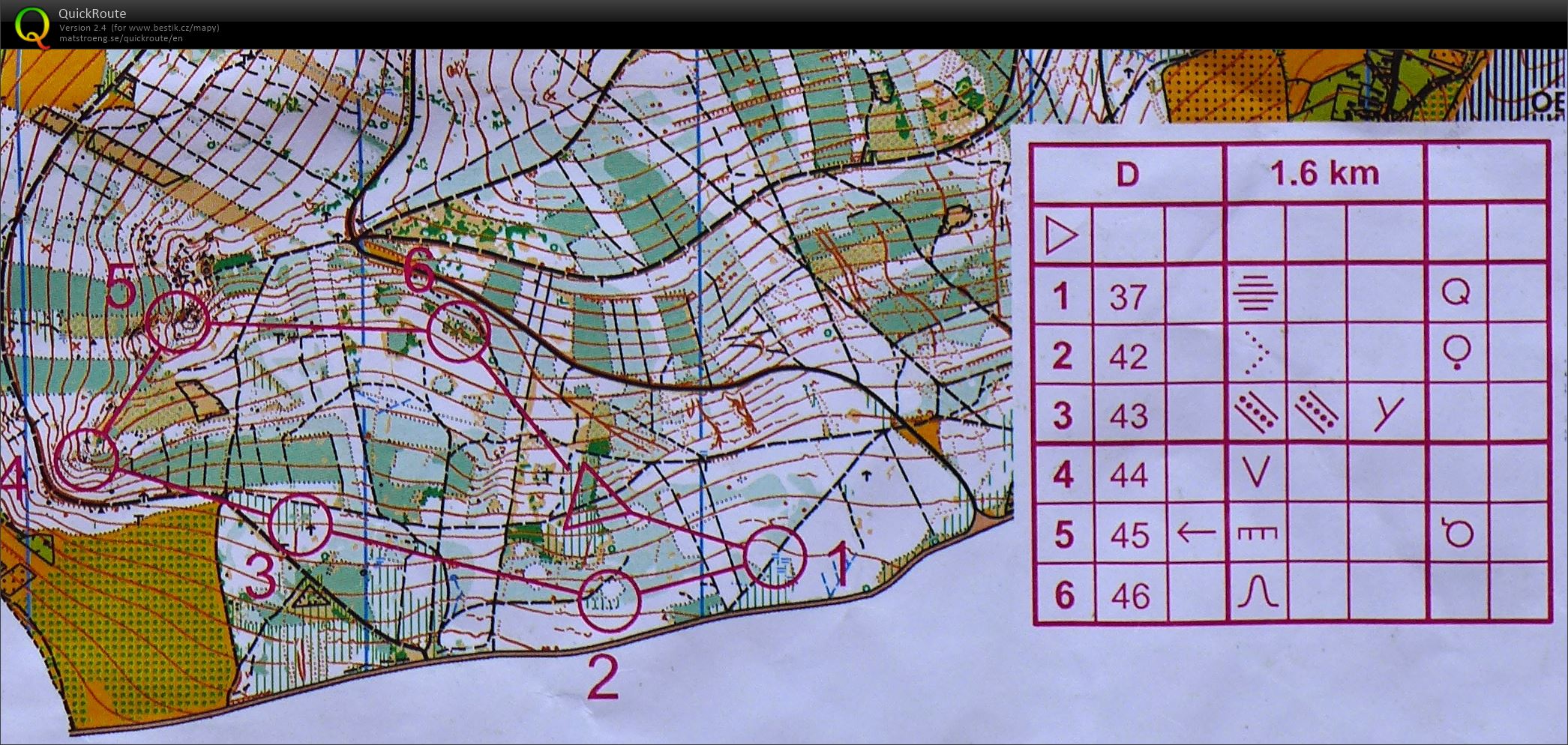 ASU úterý (21/06/2016)