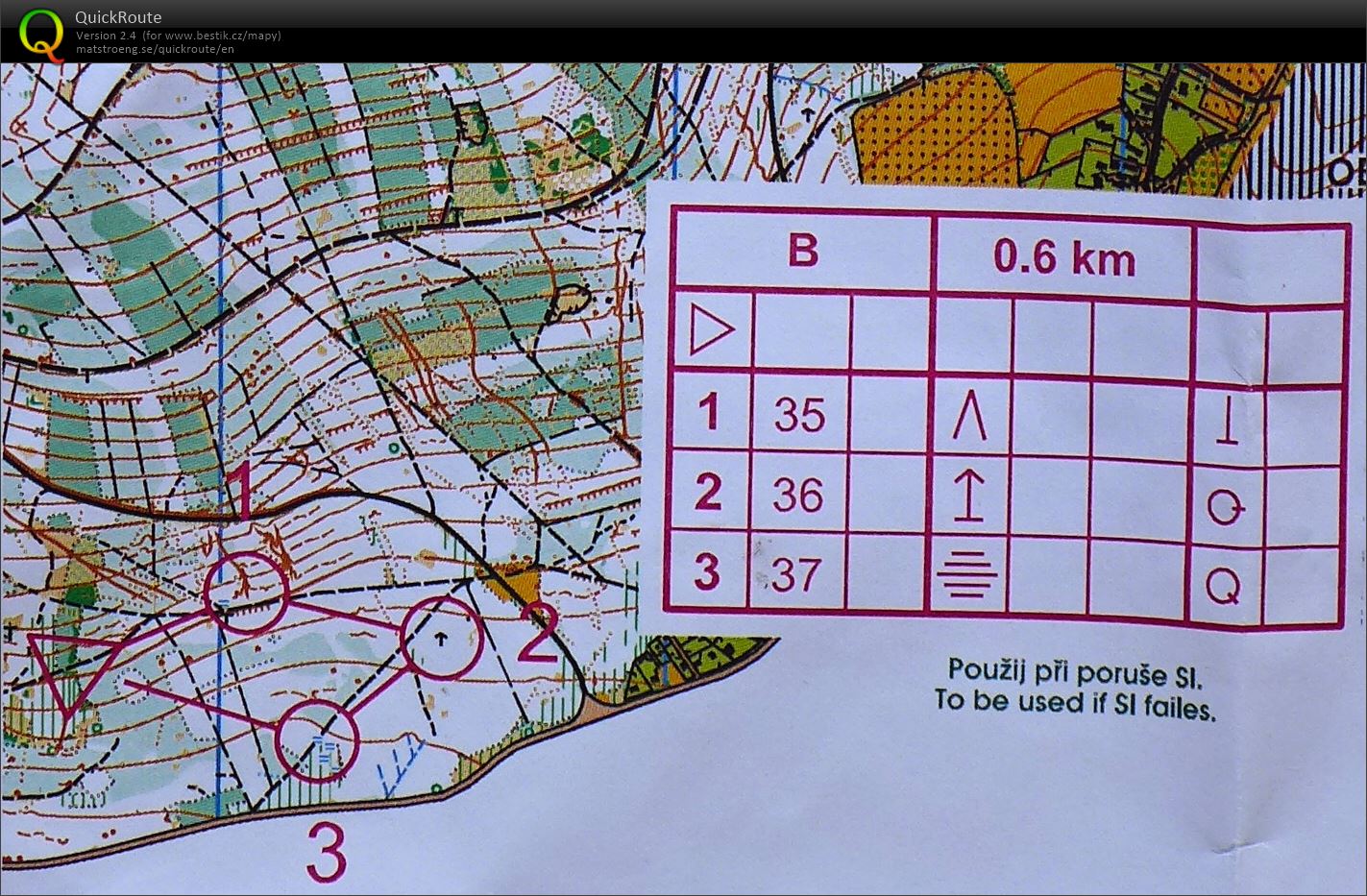 ASU úterý (21/06/2016)