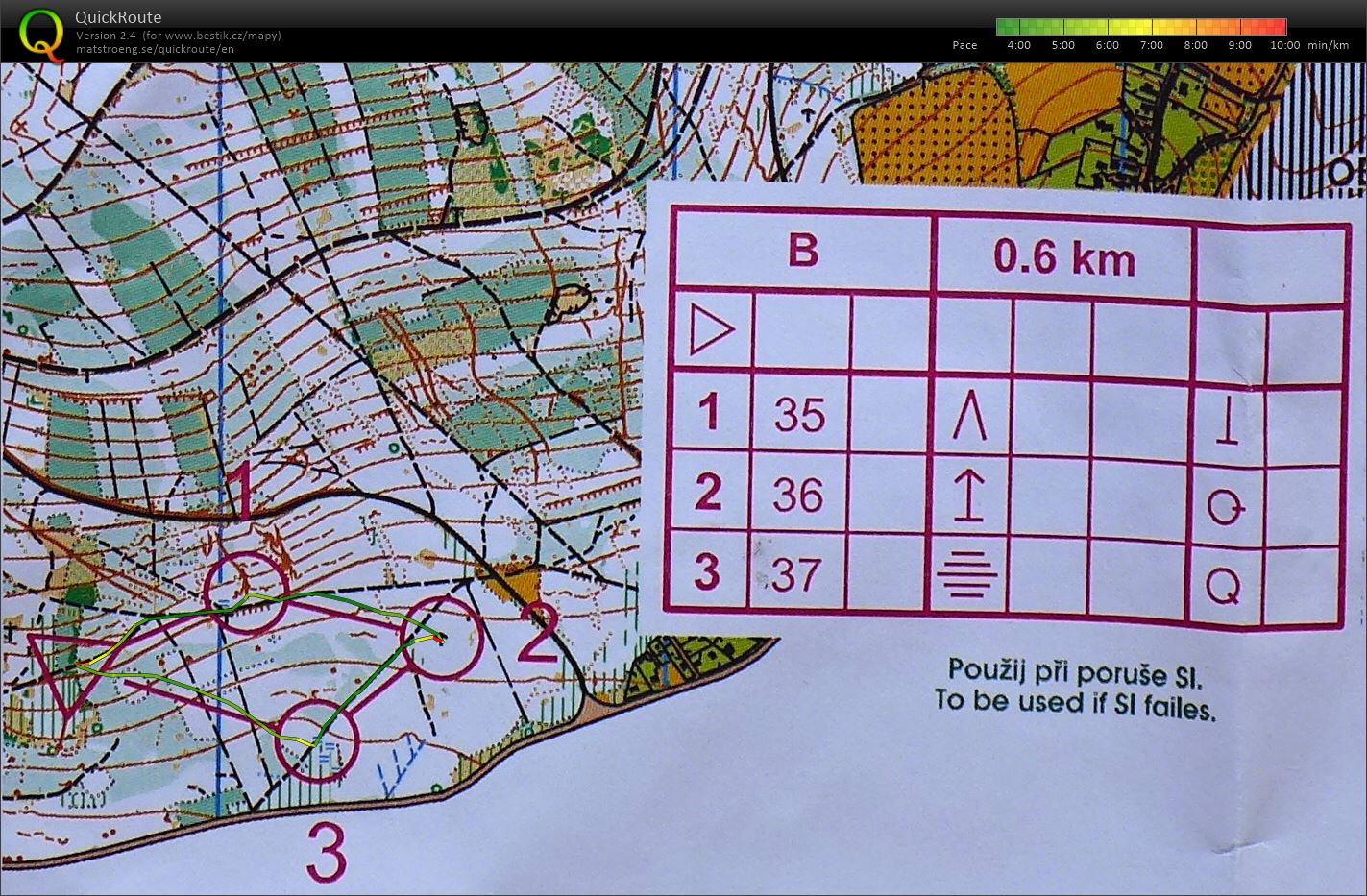 ASU úterý (21/06/2016)