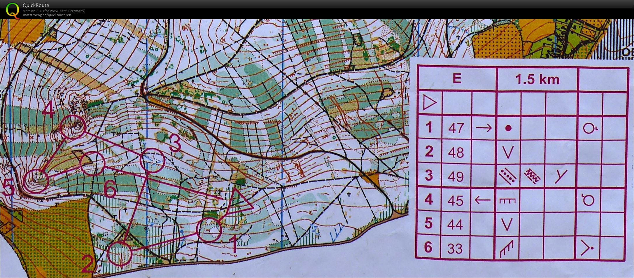 ASU úterý (21-06-2016)