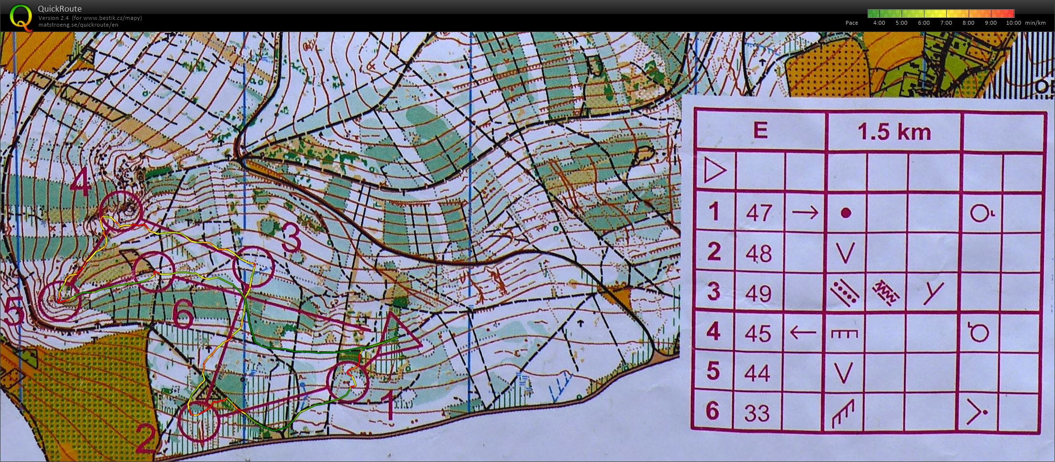 ASU úterý (21-06-2016)