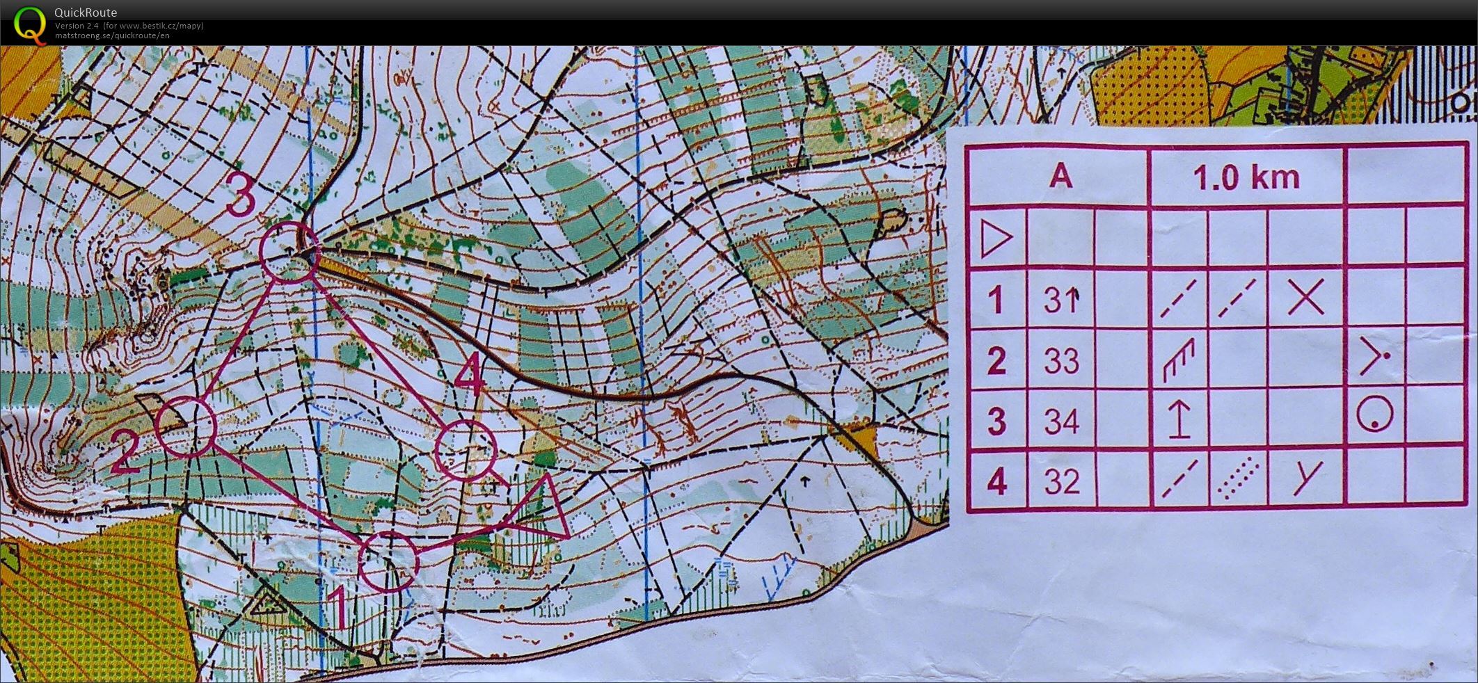 ASU úterý (21/06/2016)