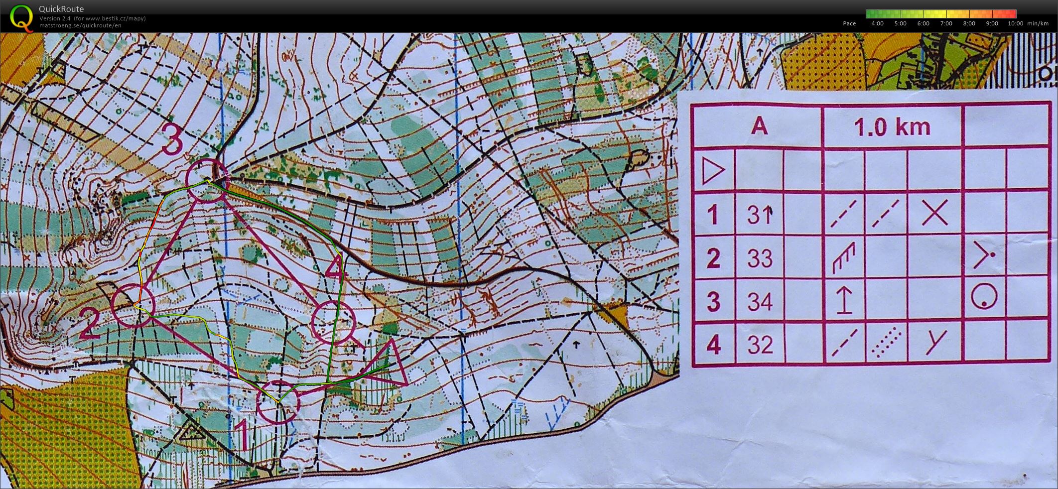 ASU úterý (21/06/2016)