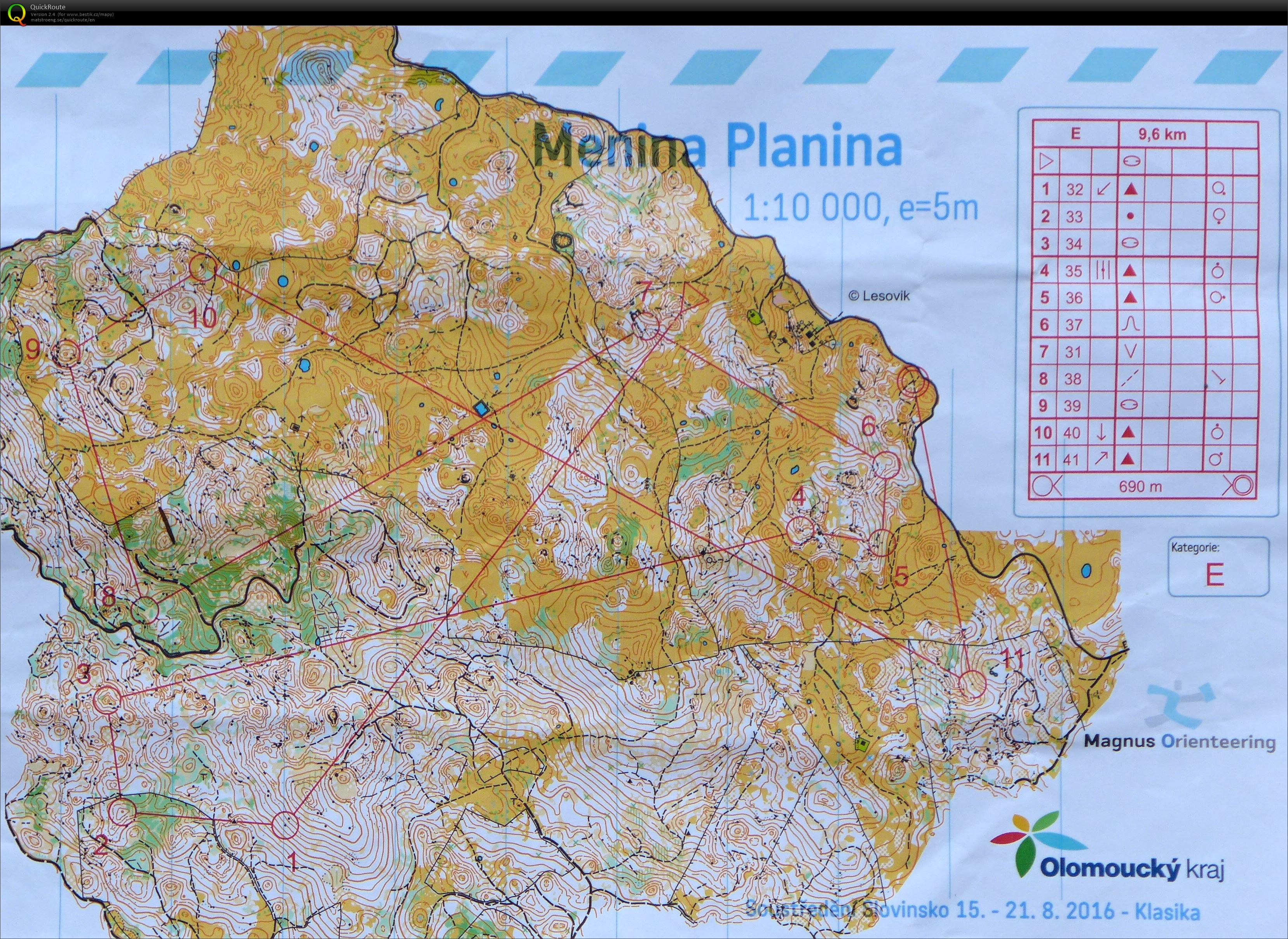 ASU Slovinsko (17/08/2016)