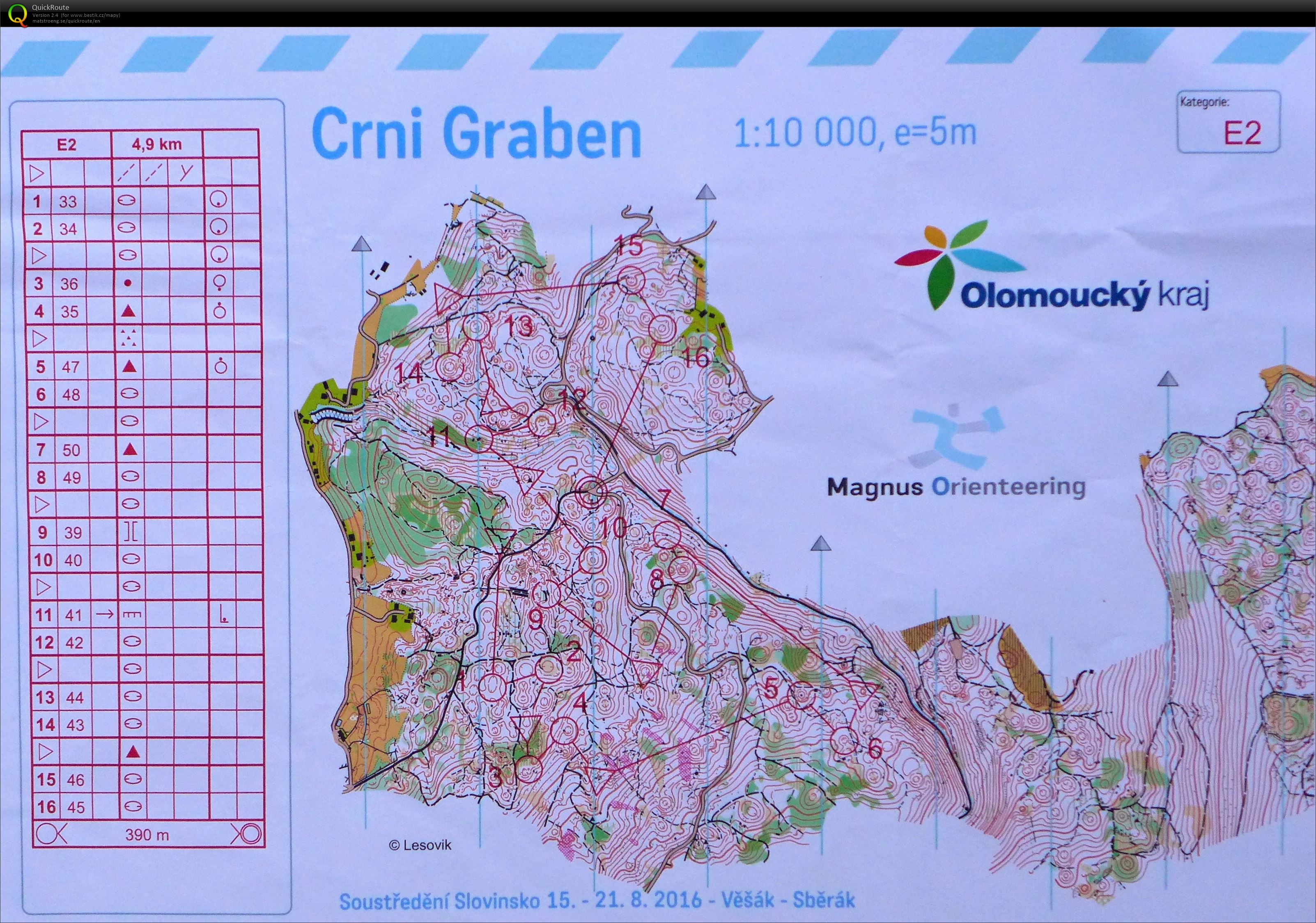 ASU Slovinsko (2016-08-18)