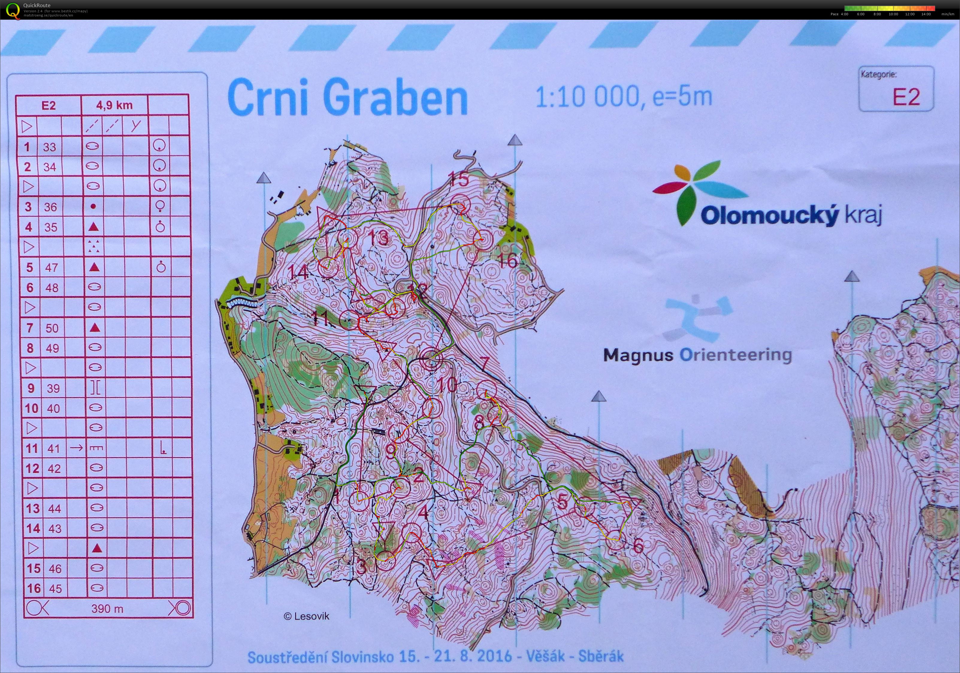 ASU Slovinsko (2016-08-18)