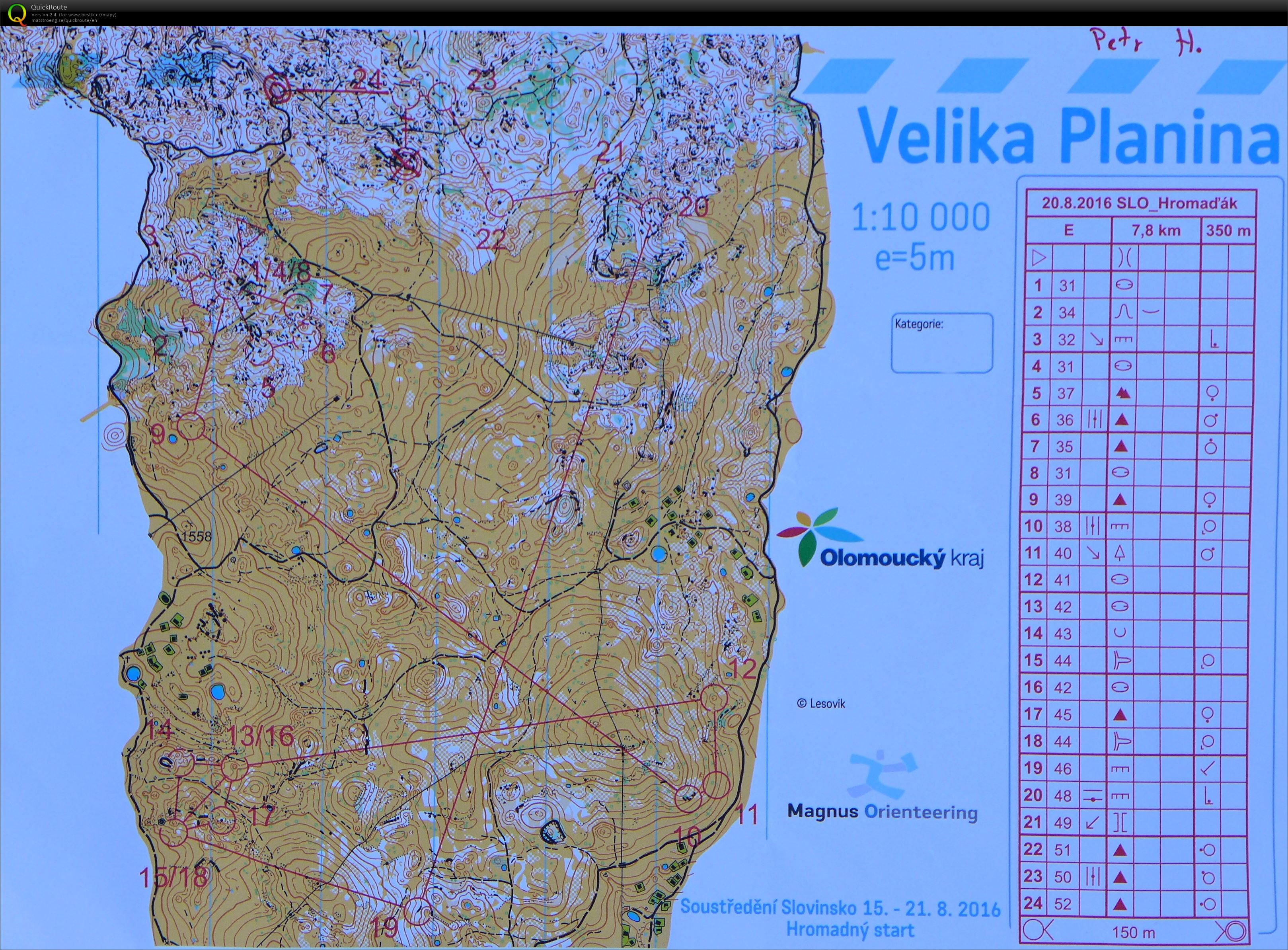 ASU Slovinsko (20/08/2016)
