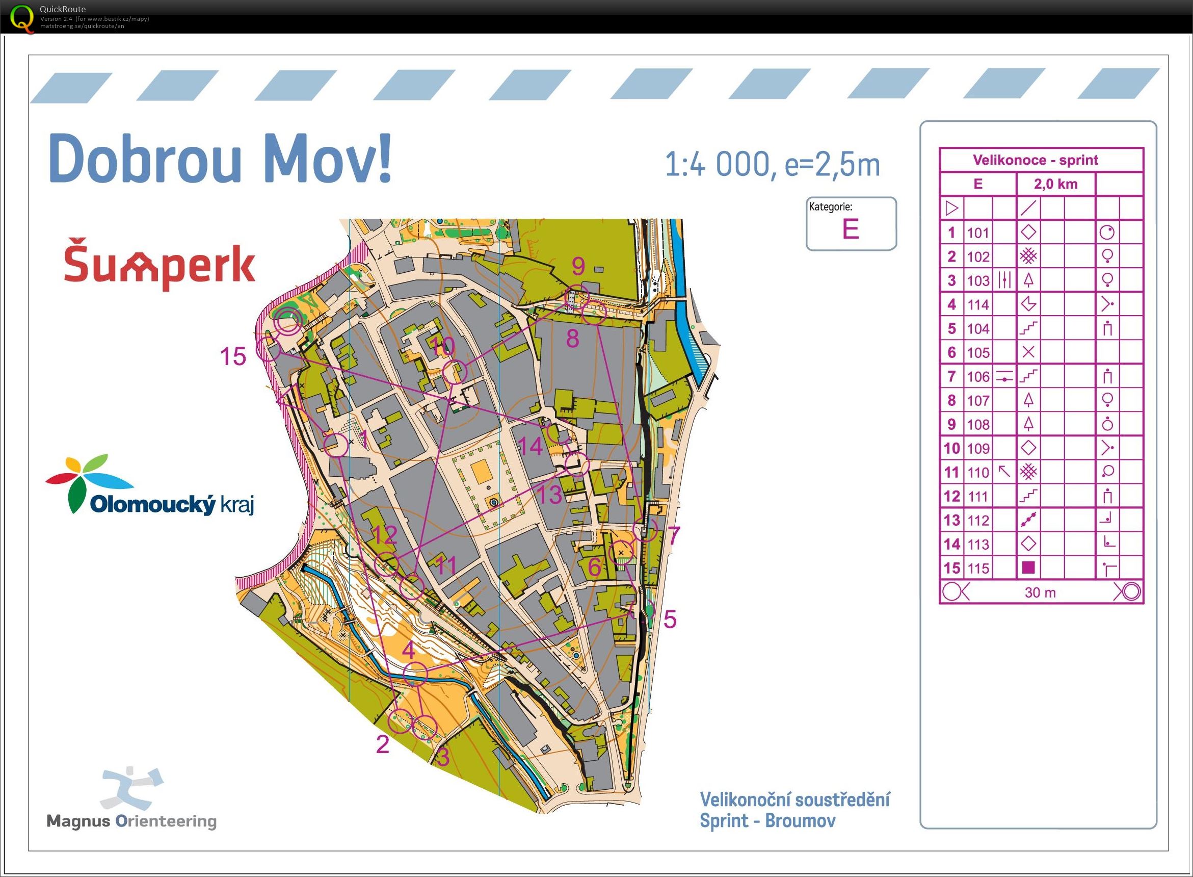 ASU Velikonoce (14/04/2017)