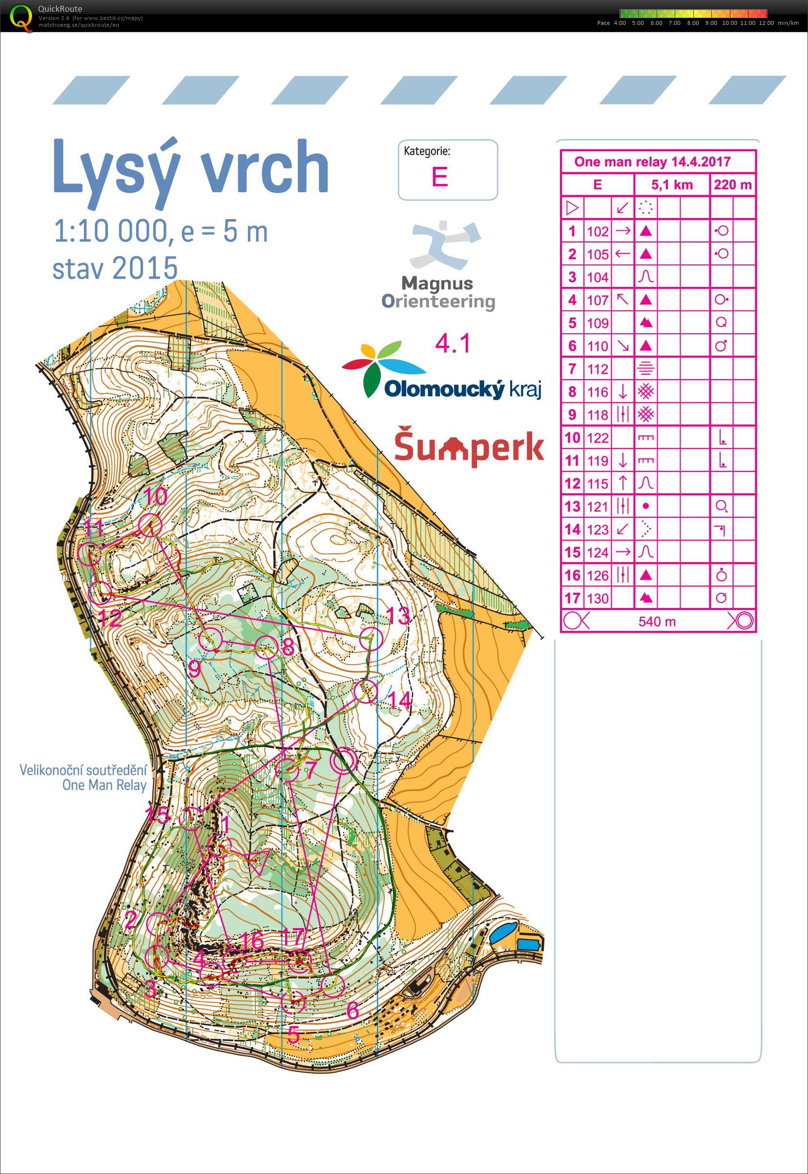 ASU Velikonoce (15.04.2017)