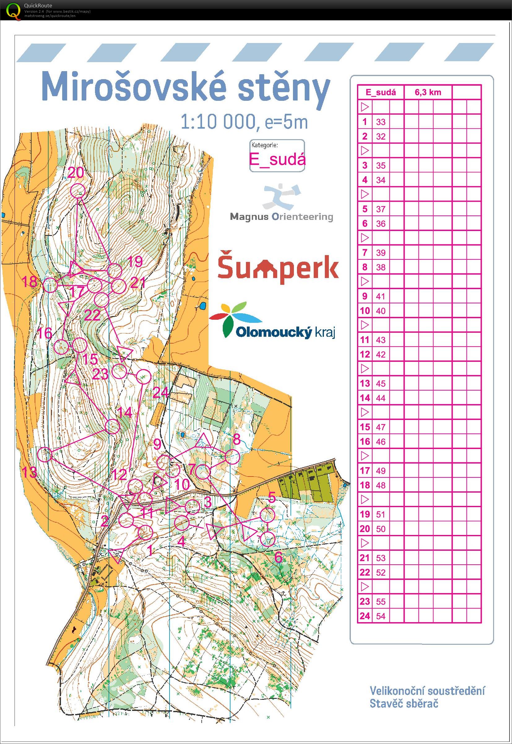 ASU Velikonoce (15/04/2017)