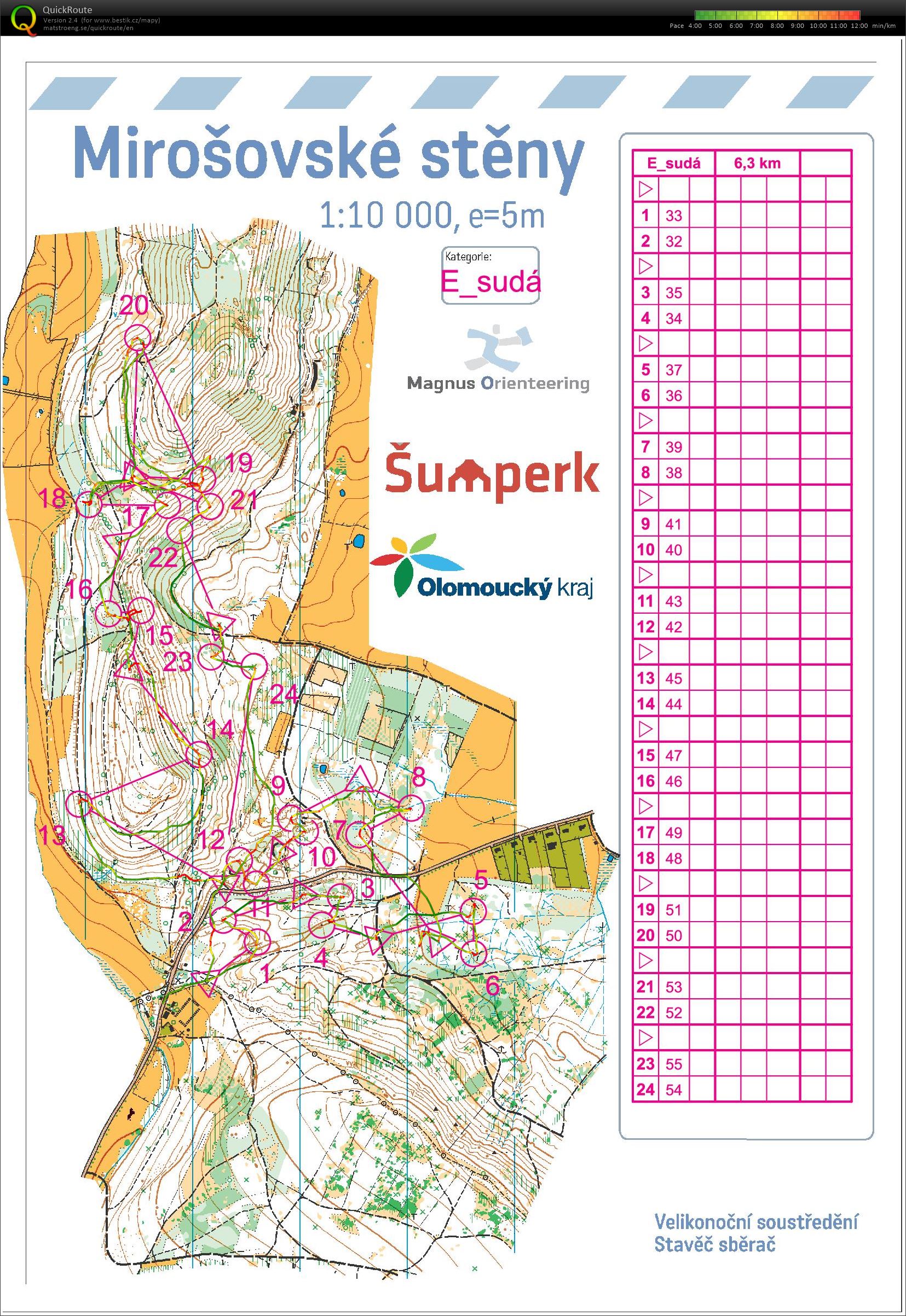 ASU Velikonoce (15/04/2017)