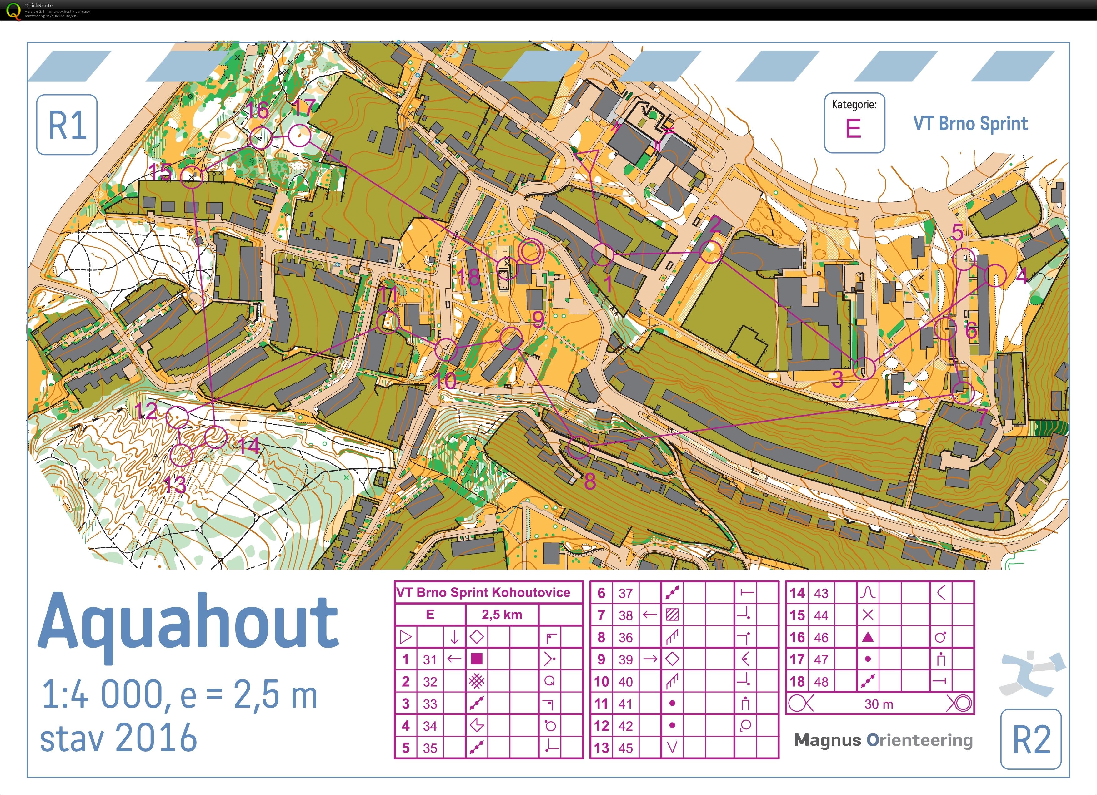 ASU sprintová víkendovka (29/04/2017)