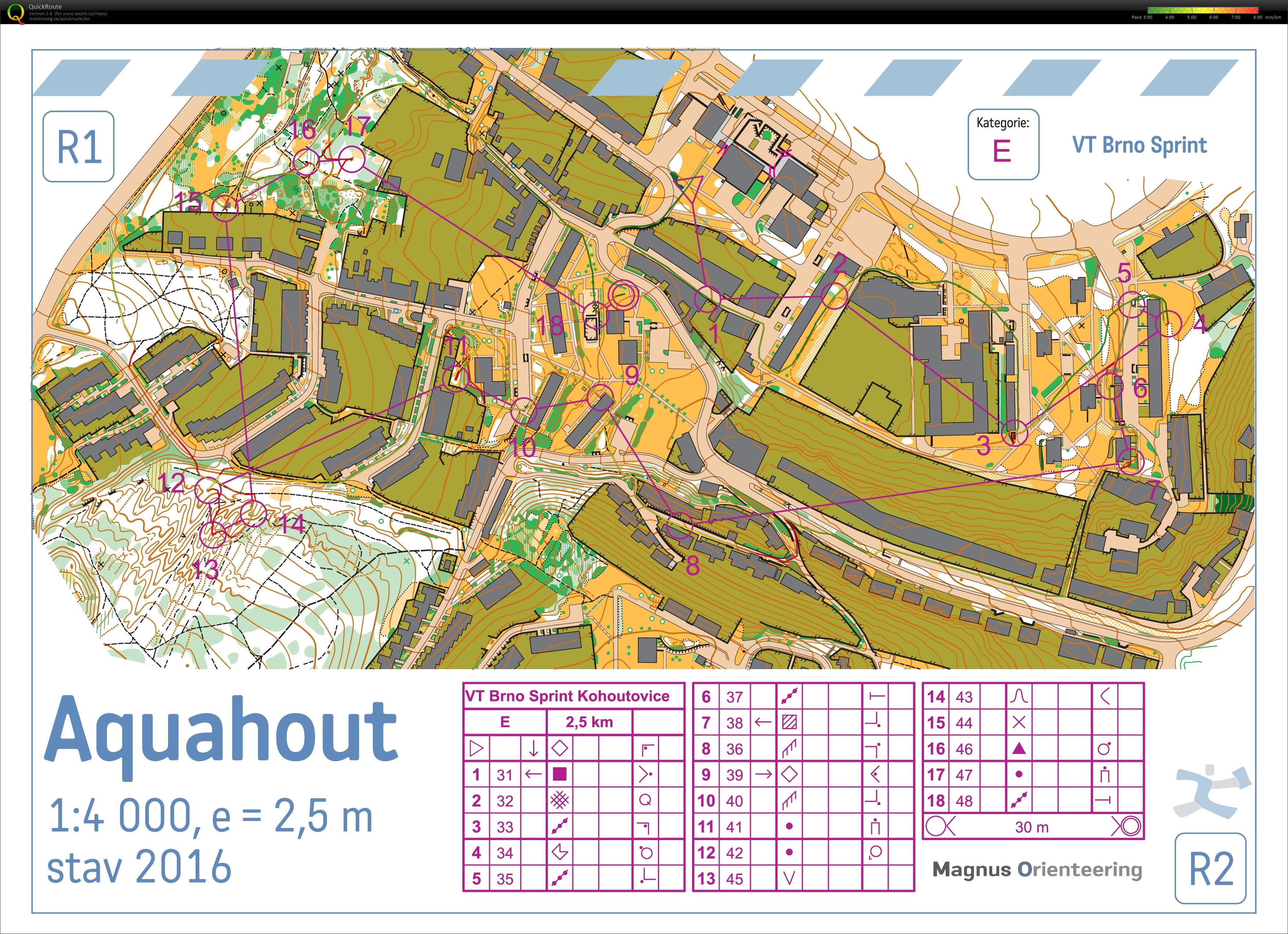 ASU sprintová víkendovka (29/04/2017)