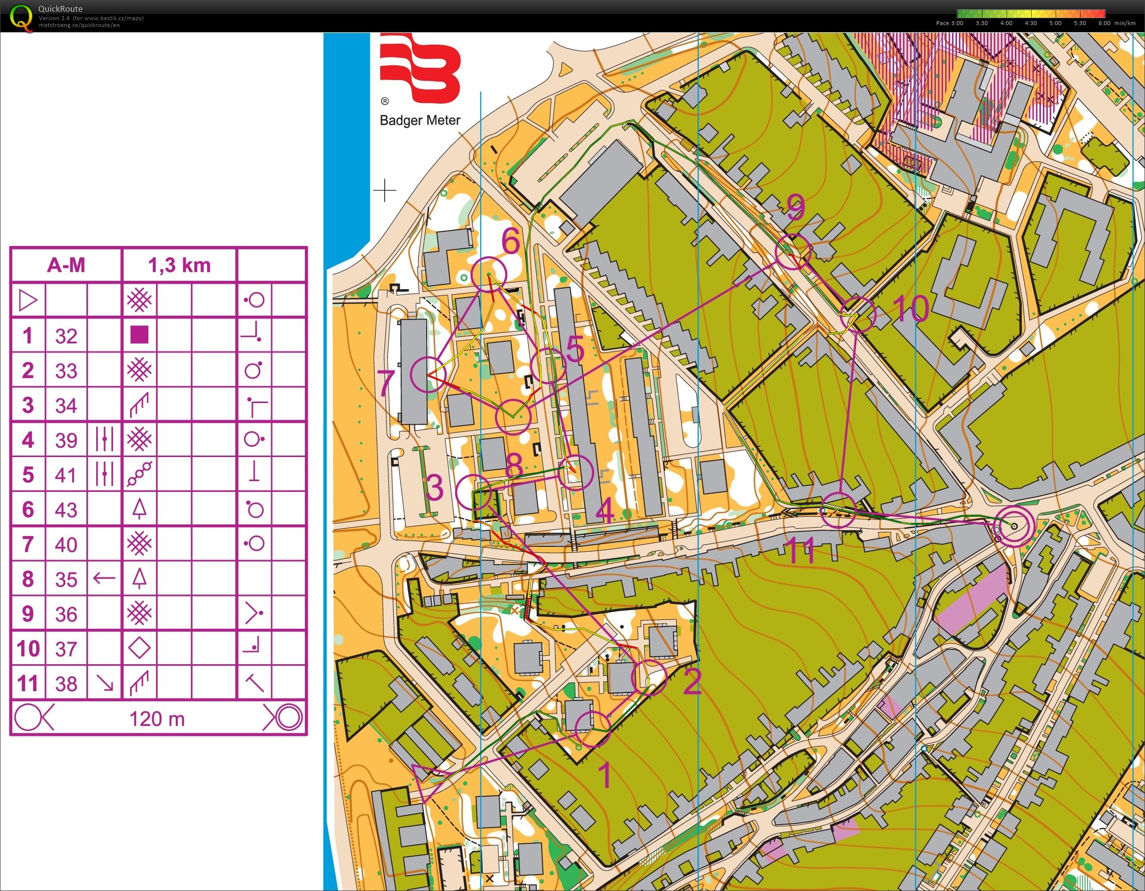 ASU sprintová víkendovka (30/04/2017)