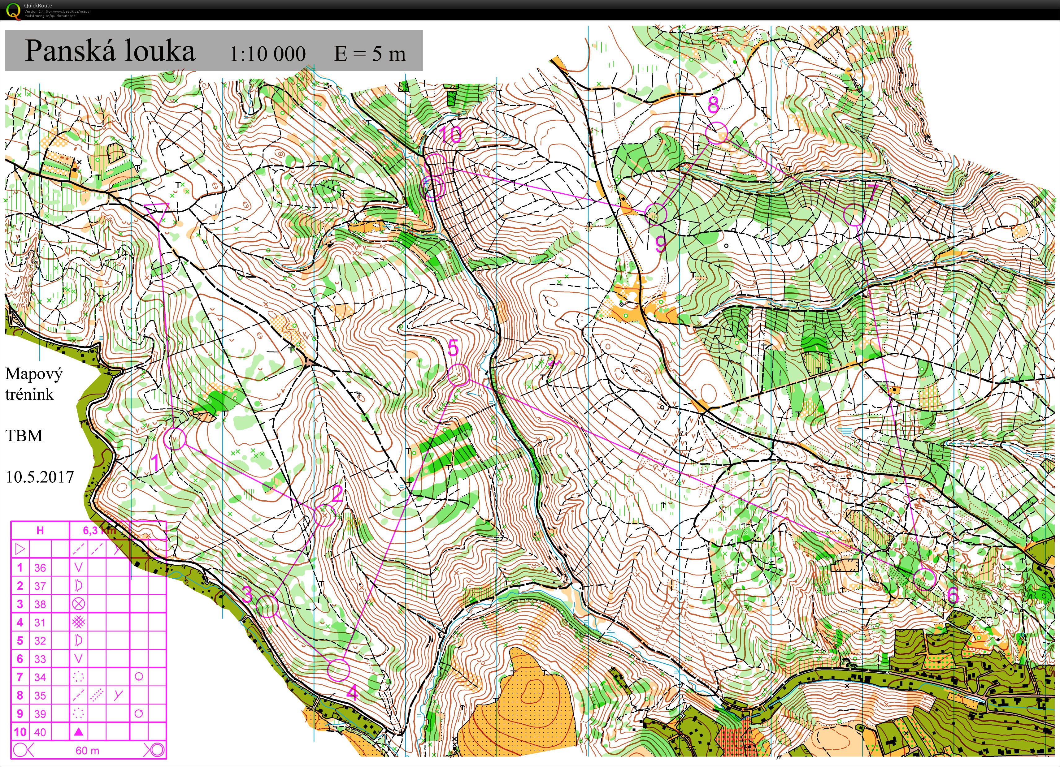TBM středa (10/05/2017)
