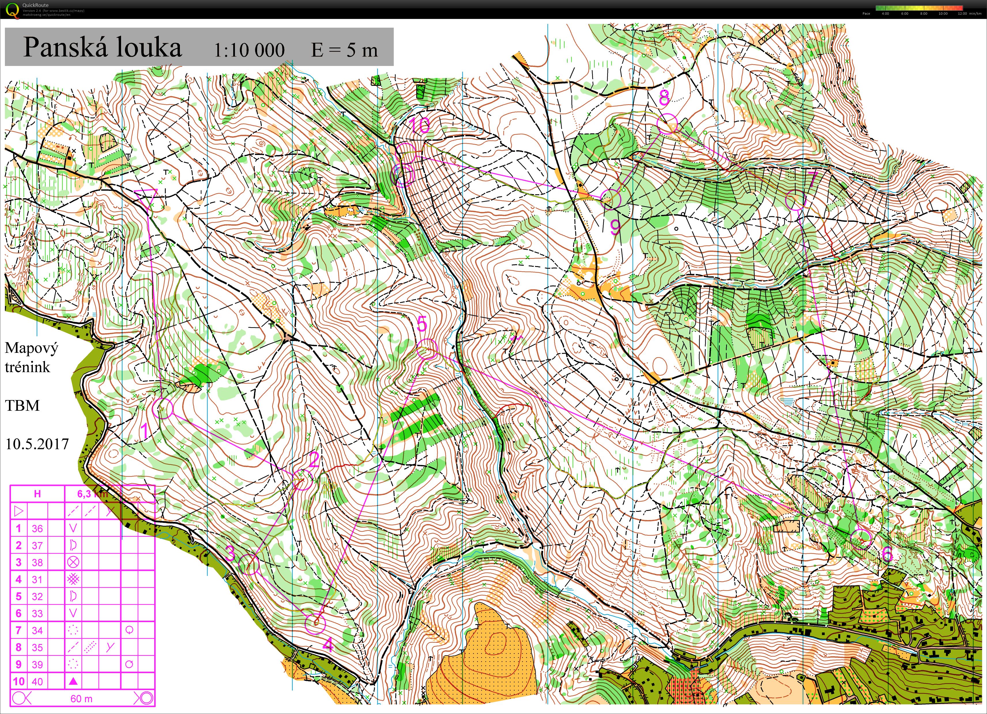 TBM středa (10/05/2017)