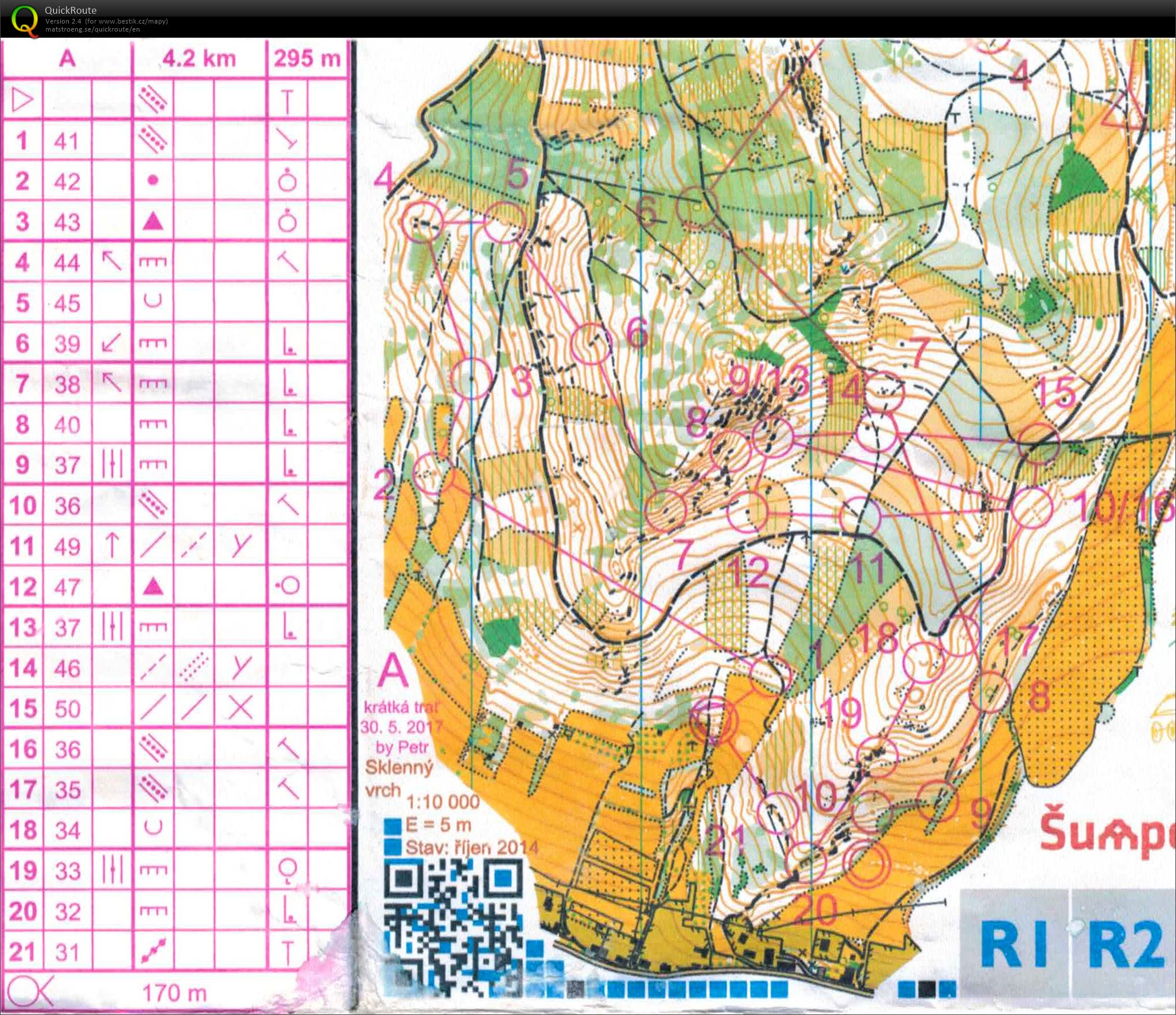 ASU úterý (30-05-2017)