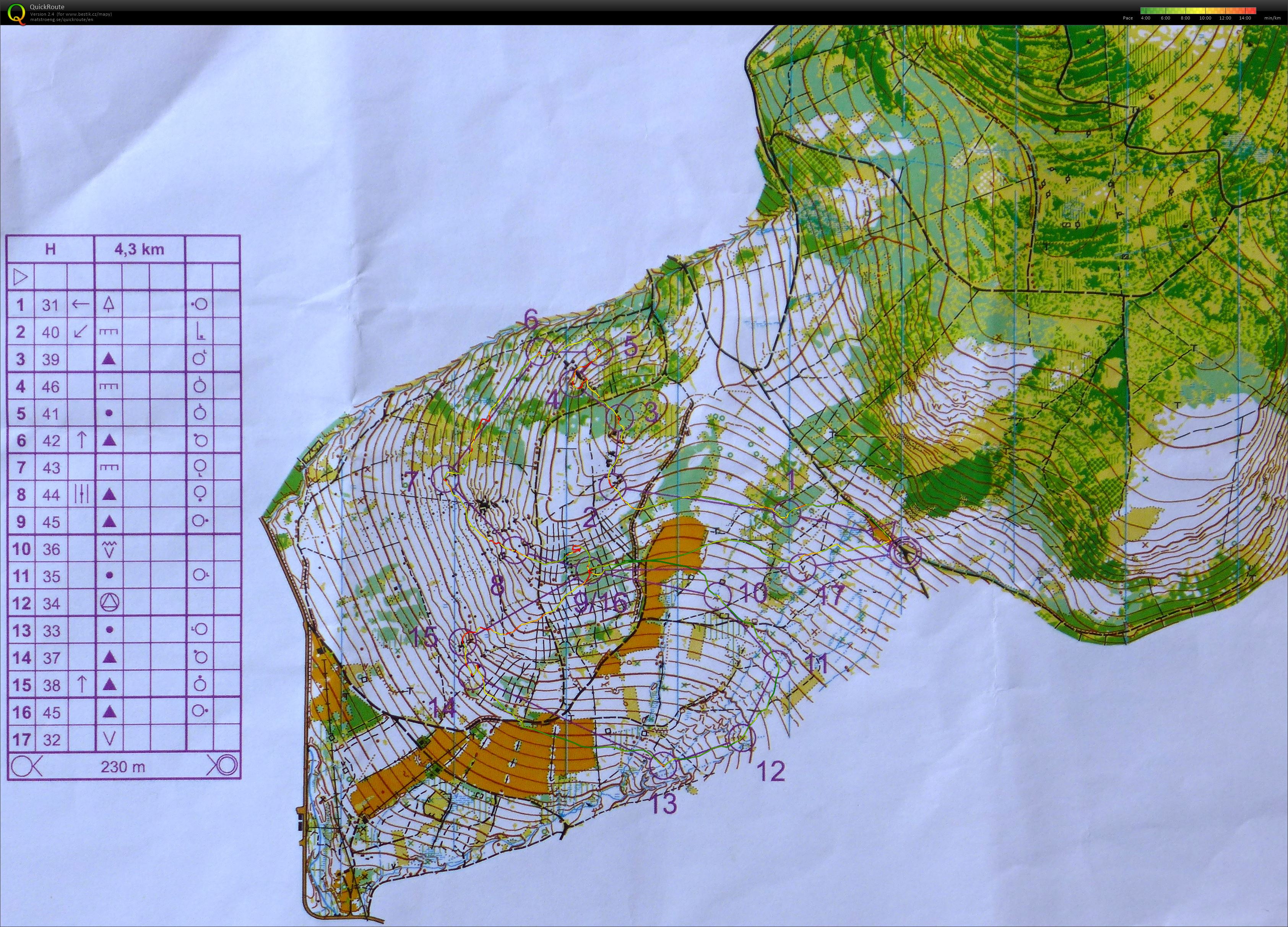 RD LOB Orlické hory (02-08-2017)