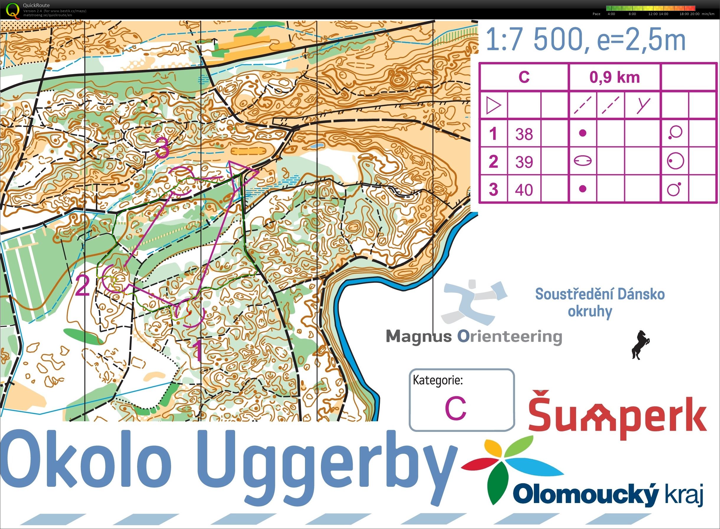 ASU Dánsko (07/08/2017)
