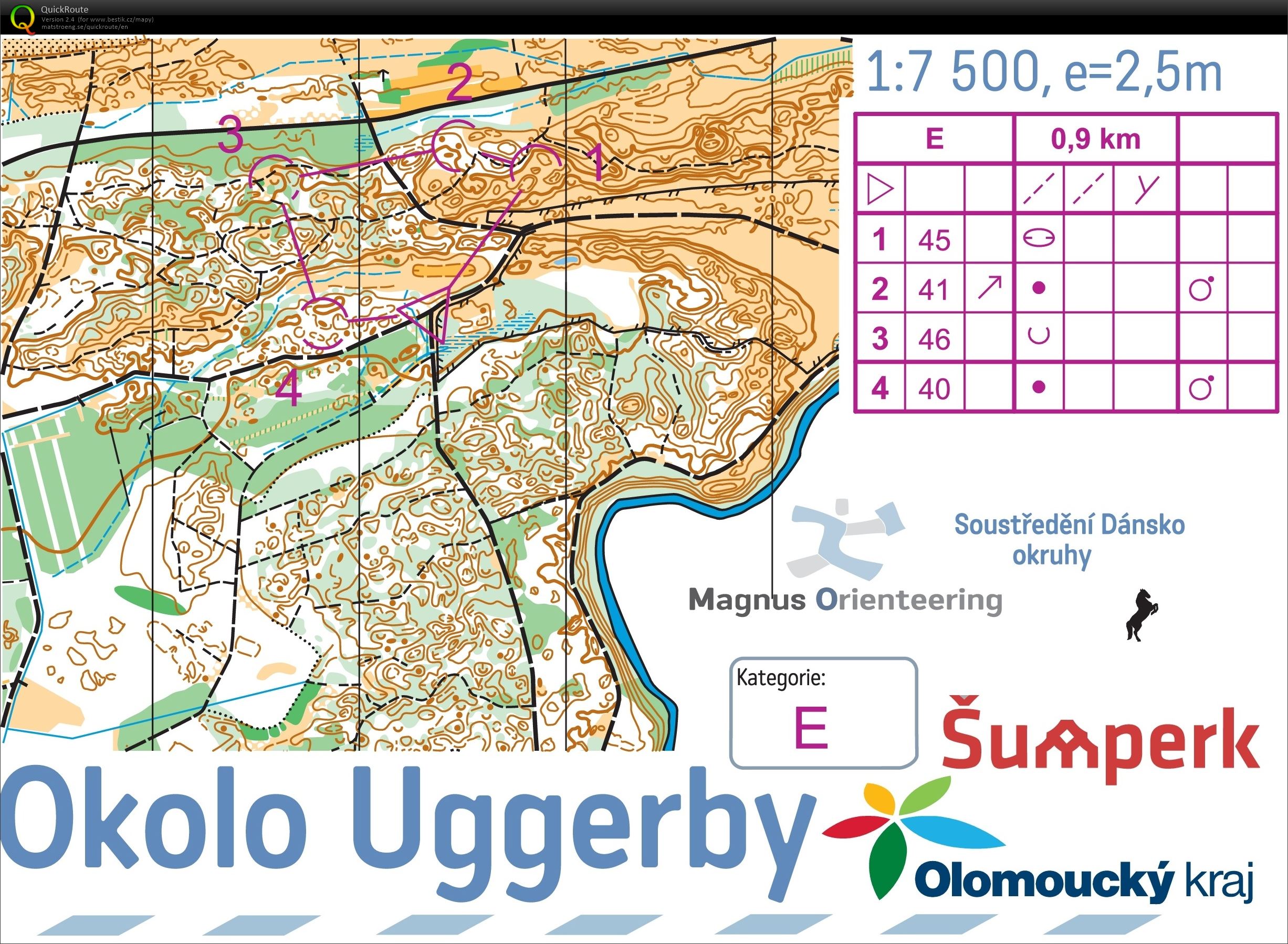 ASU Dánsko (07-08-2017)