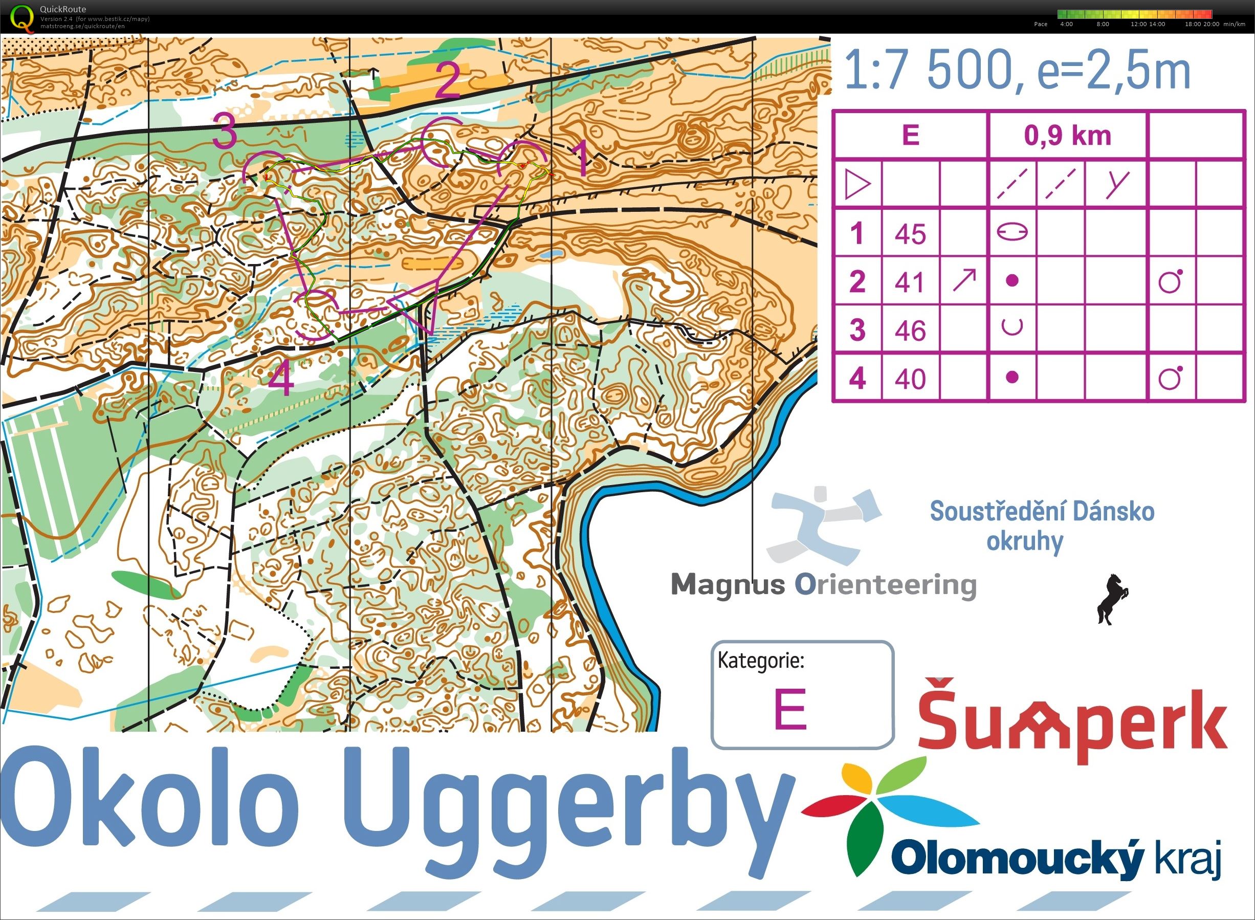 ASU Dánsko (07-08-2017)