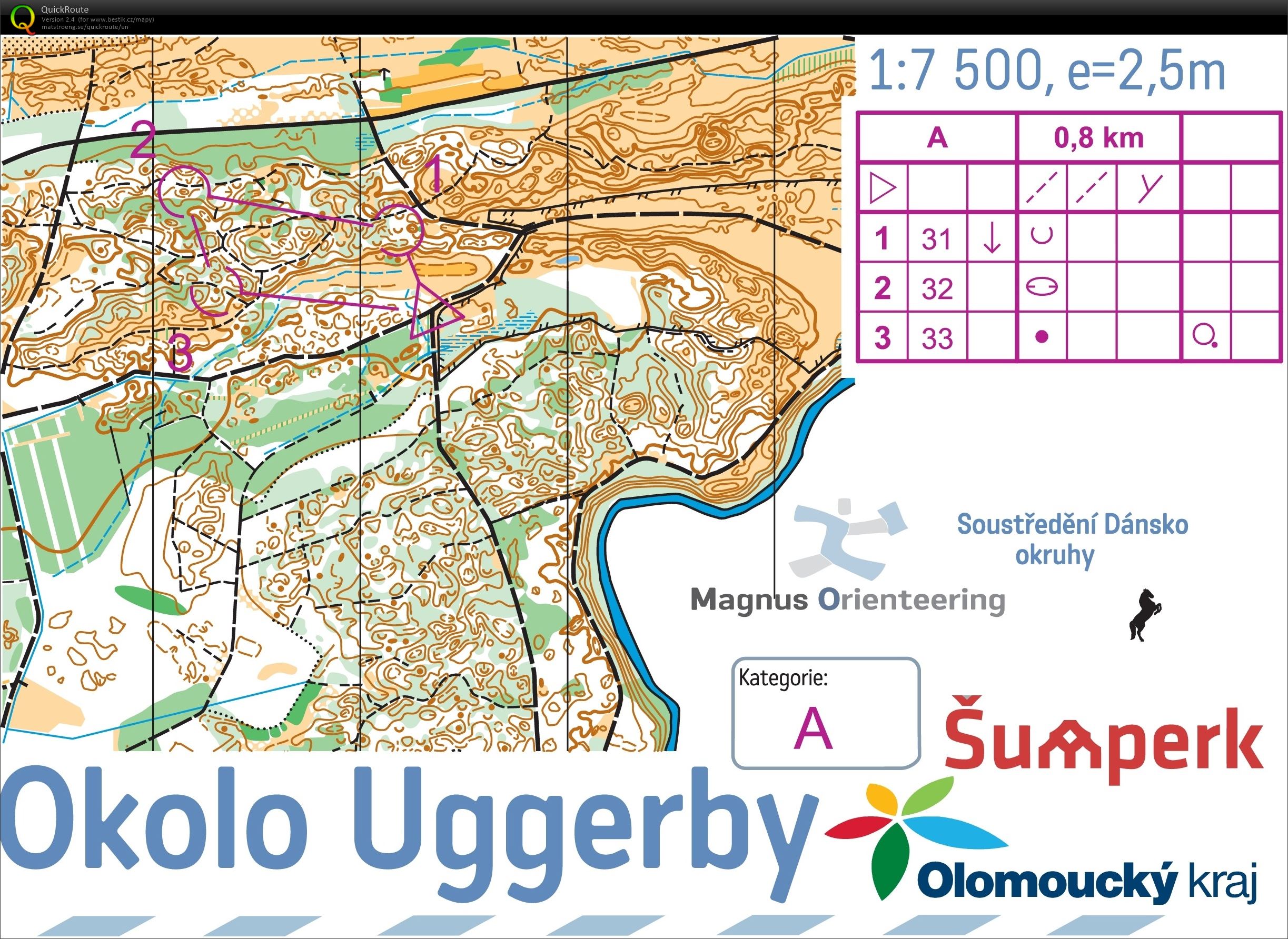 ASU Dánsko (07/08/2017)