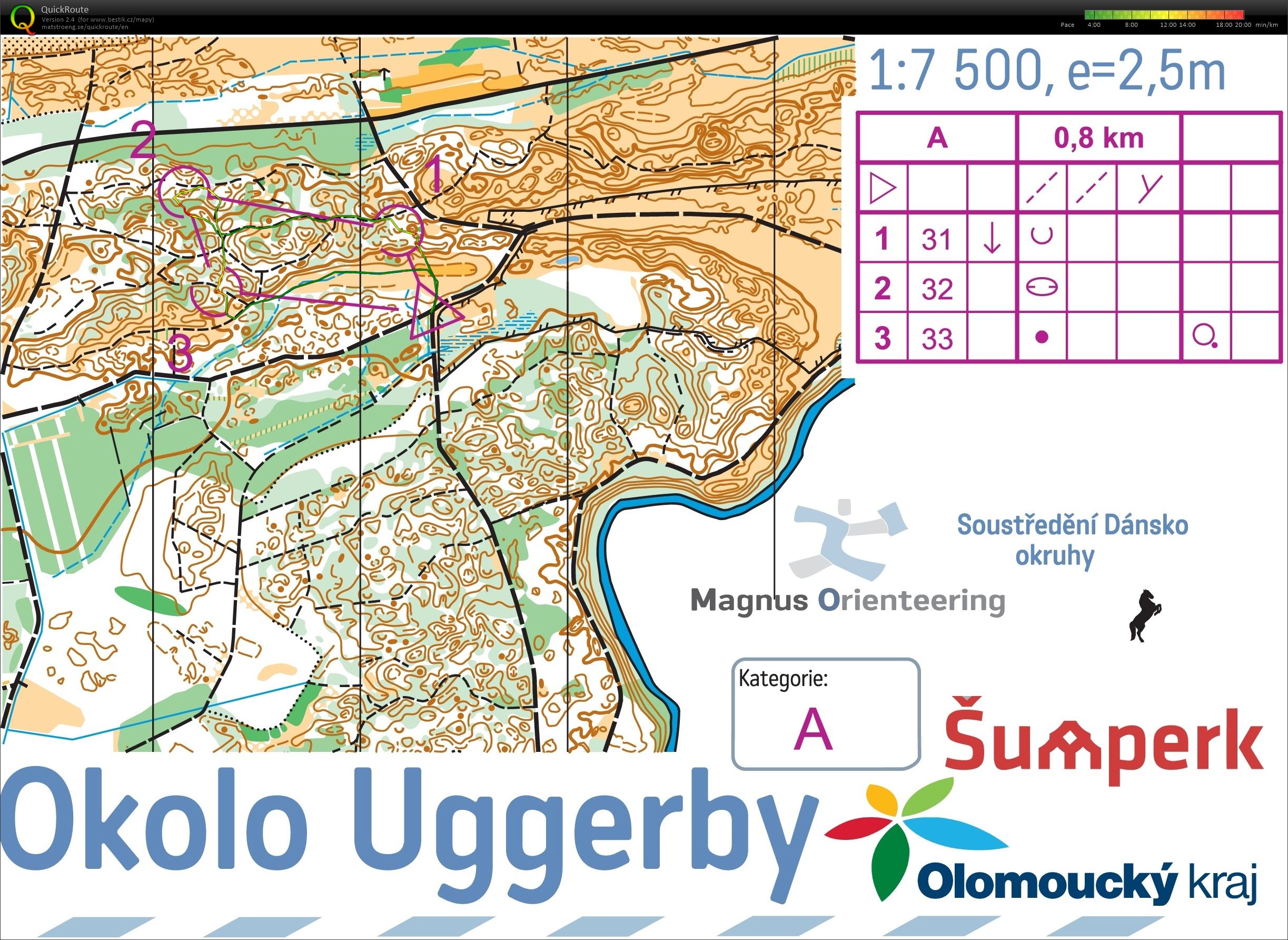 ASU Dánsko (07/08/2017)