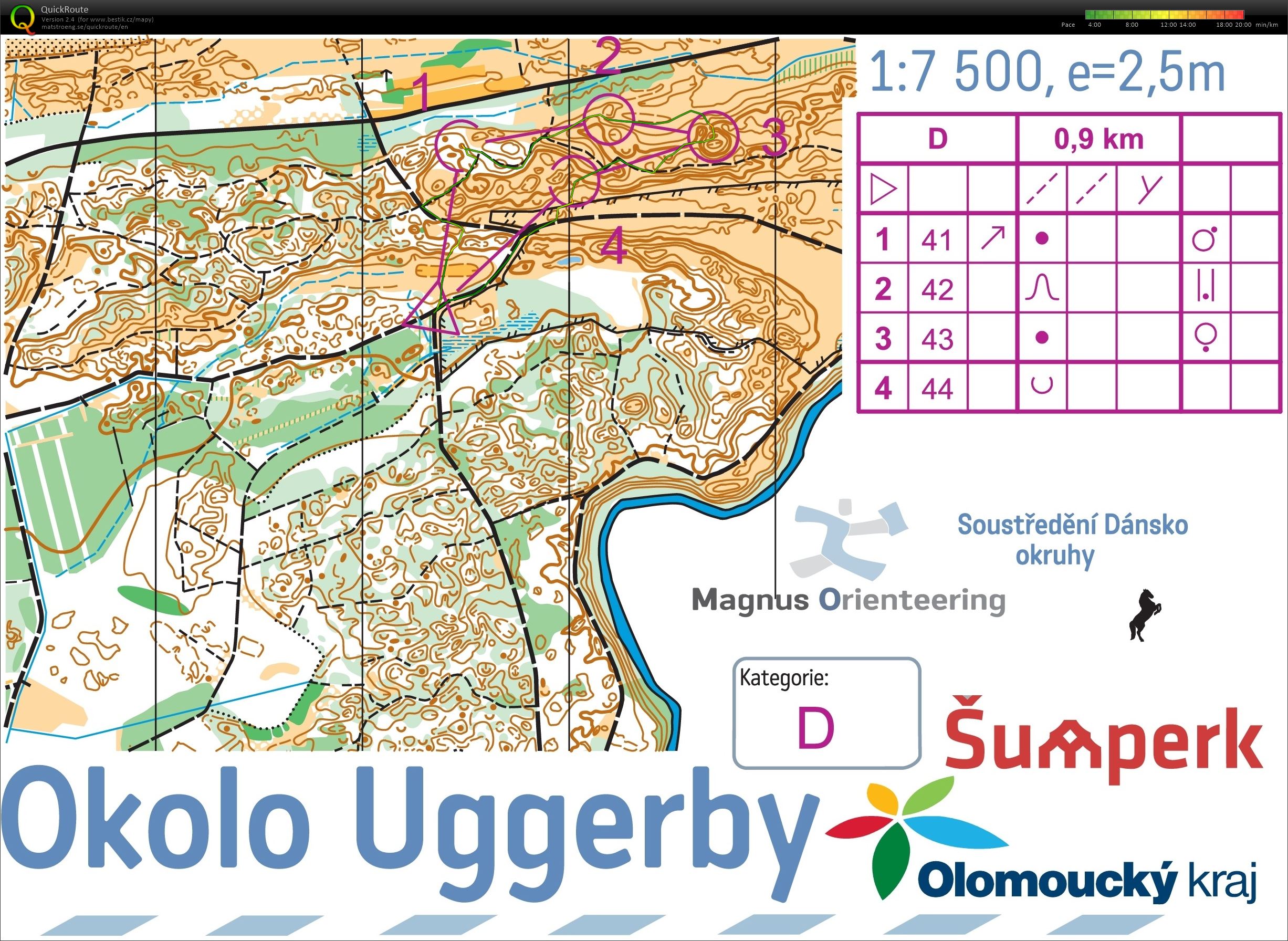 ASU Dánsko (07/08/2017)