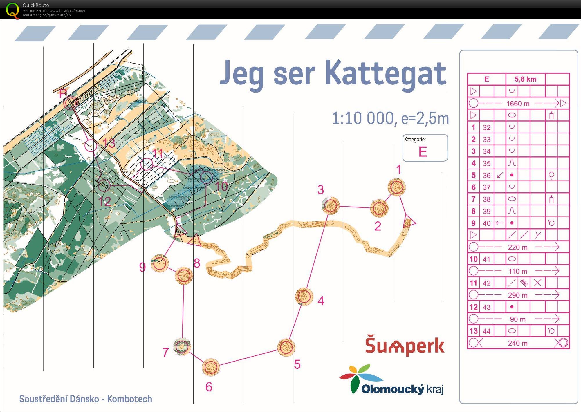 ASU Dánsko (09-08-2017)