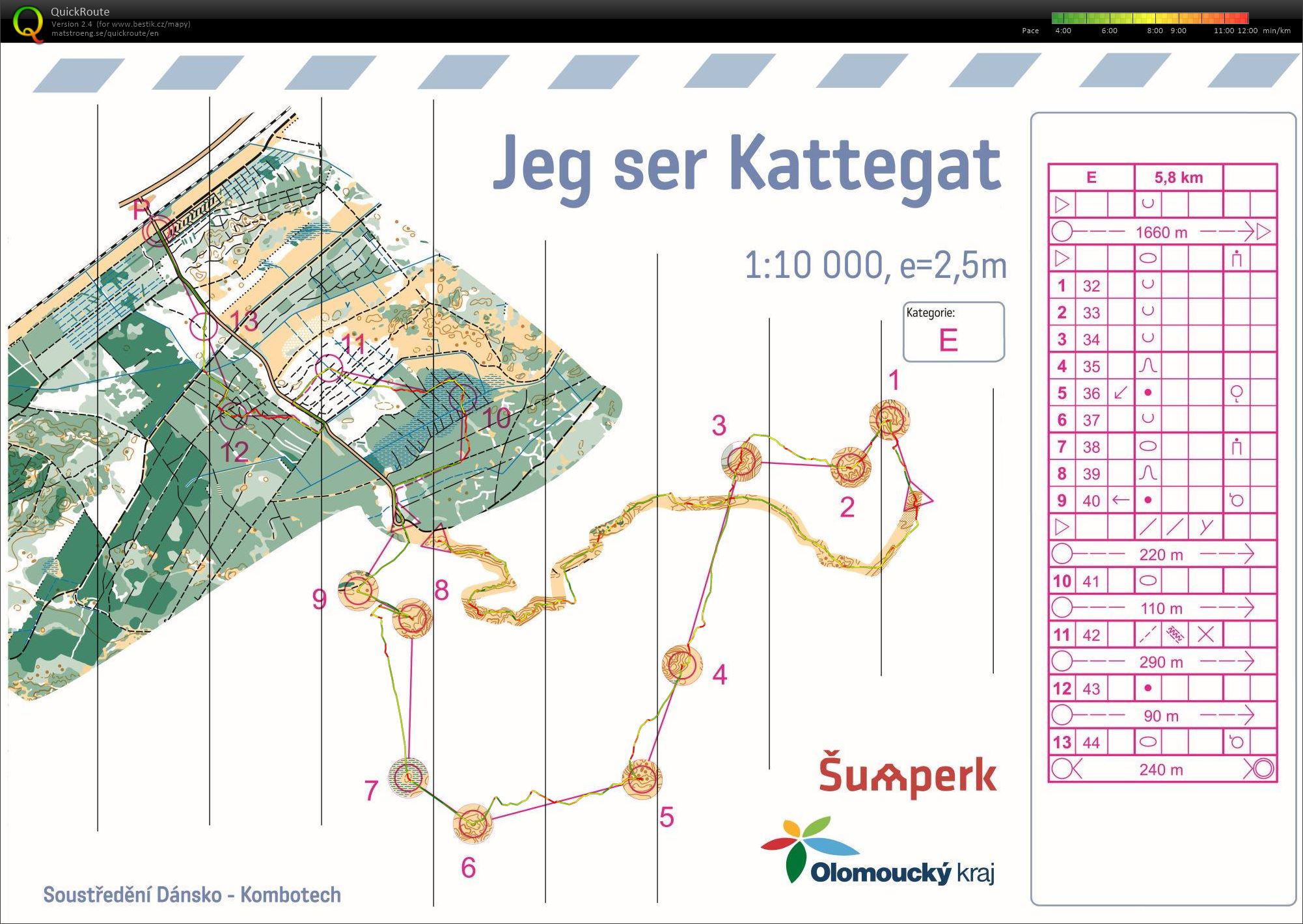 ASU Dánsko (09-08-2017)