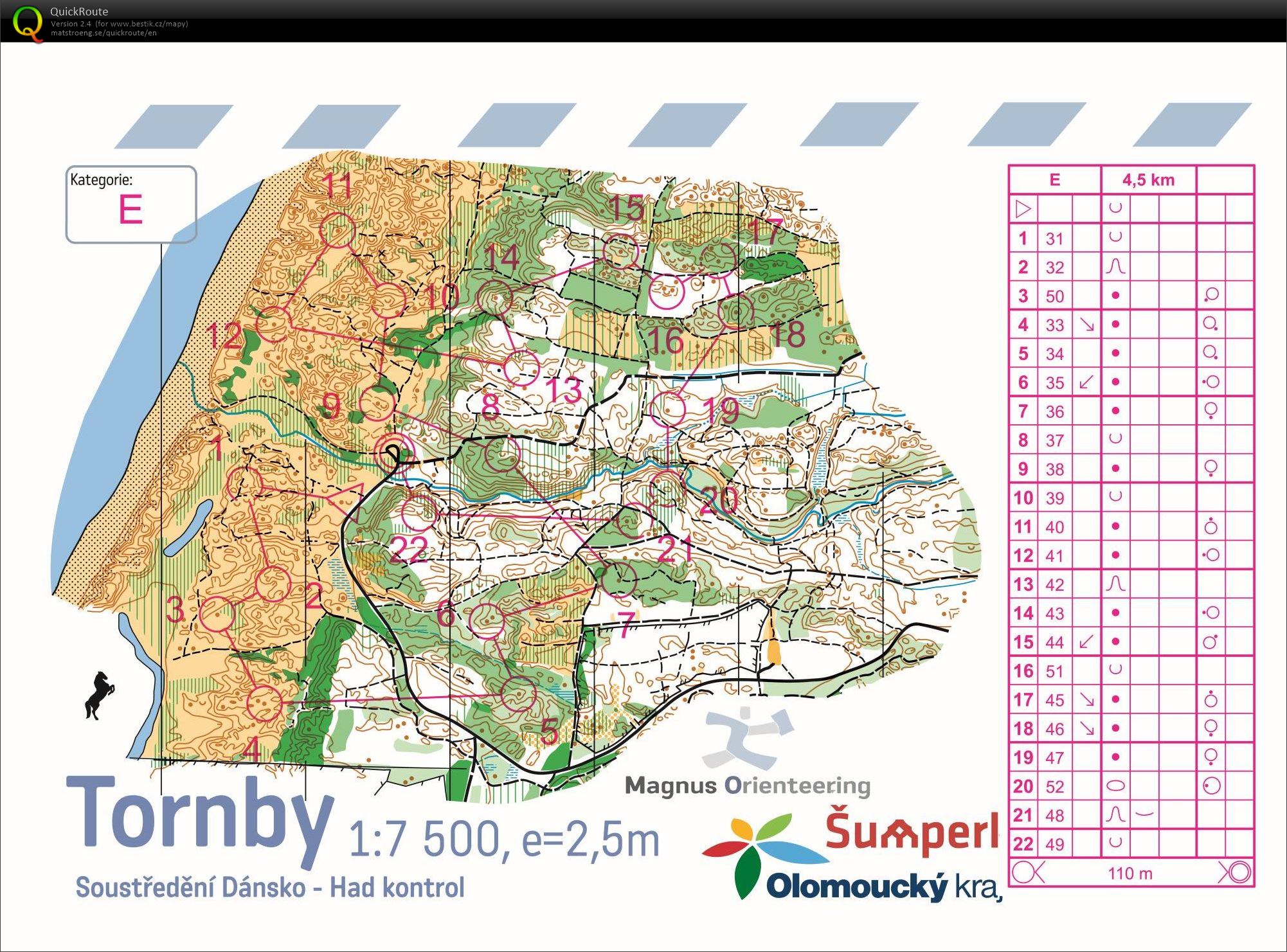 ASU Dánsko (09/08/2017)