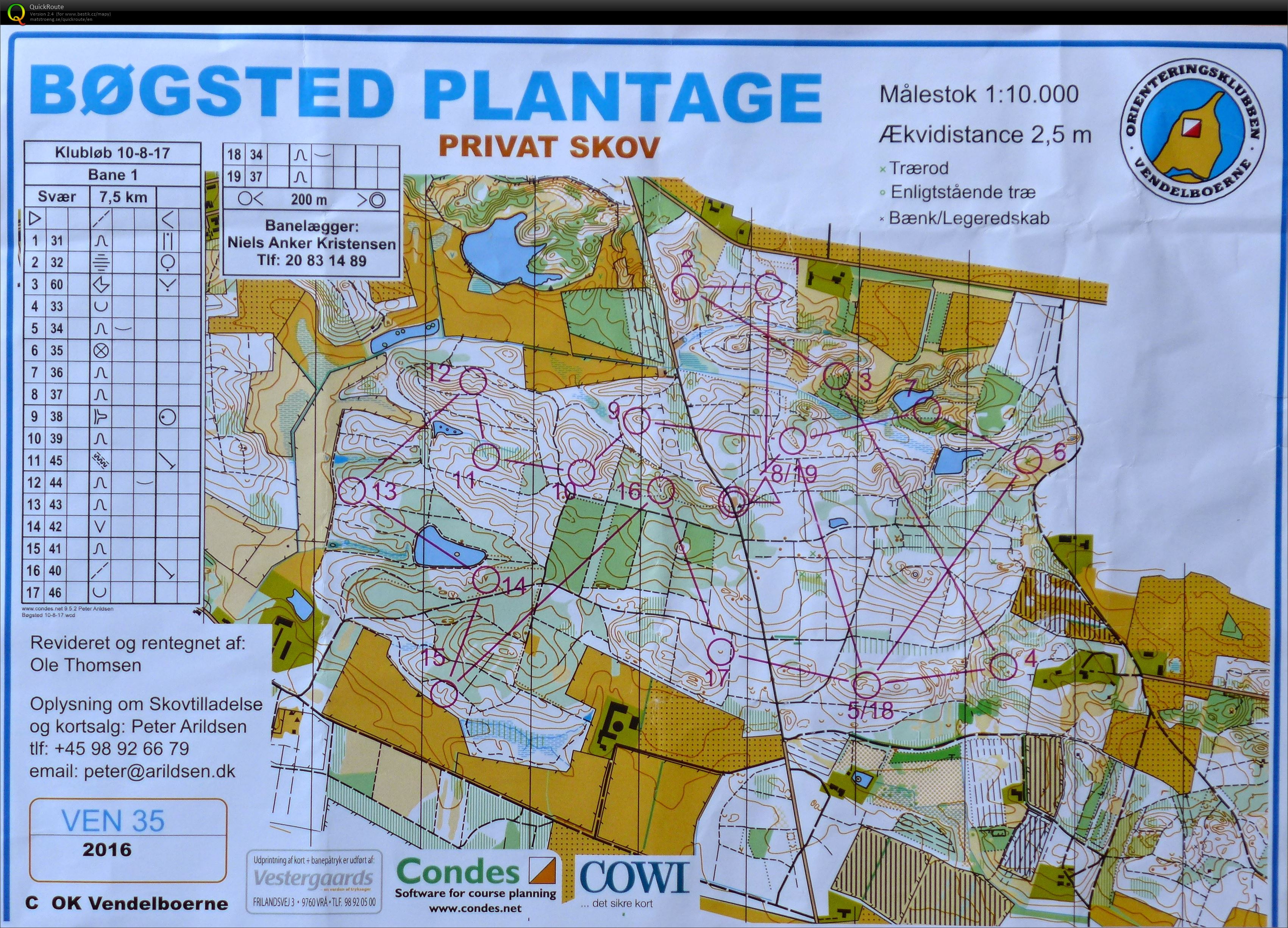 ASU Dánsko (10/08/2017)