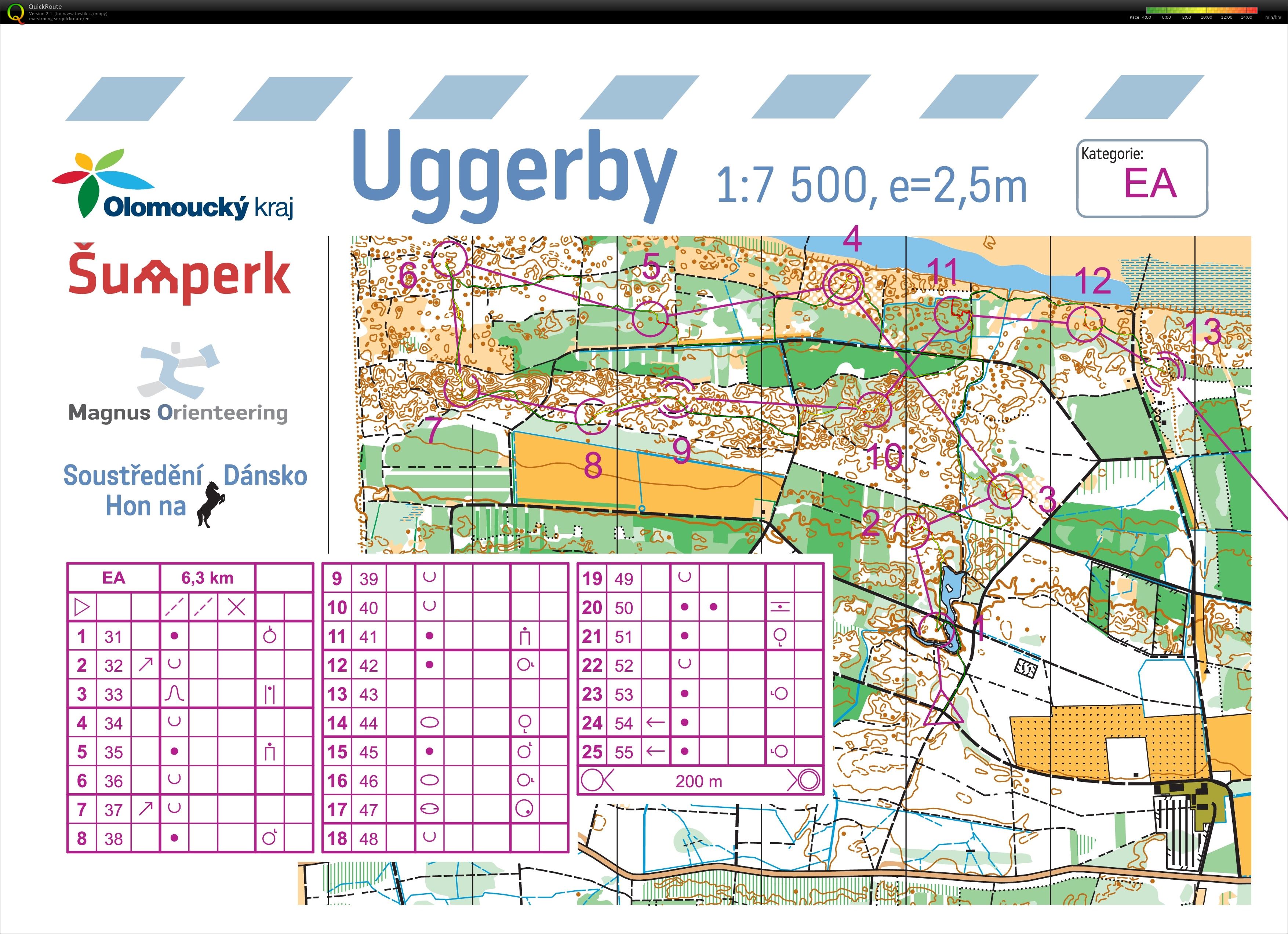 ASU Dánsko (12/08/2017)