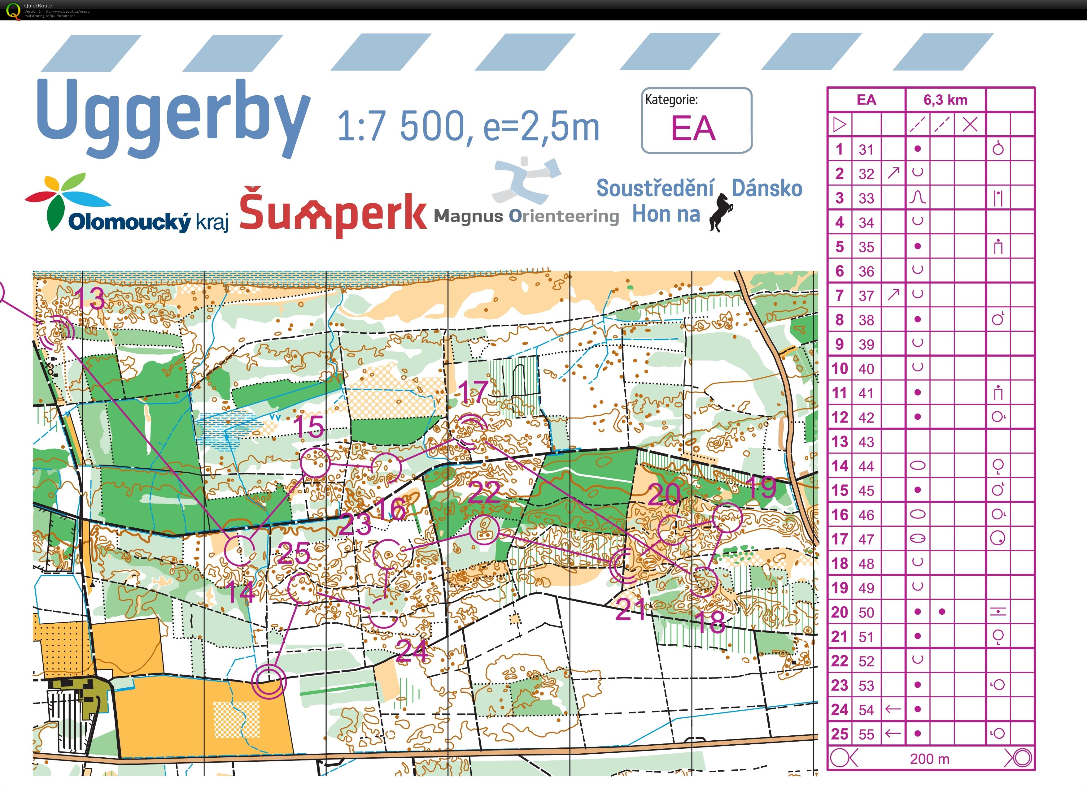 ASU Dánsko (12-08-2017)