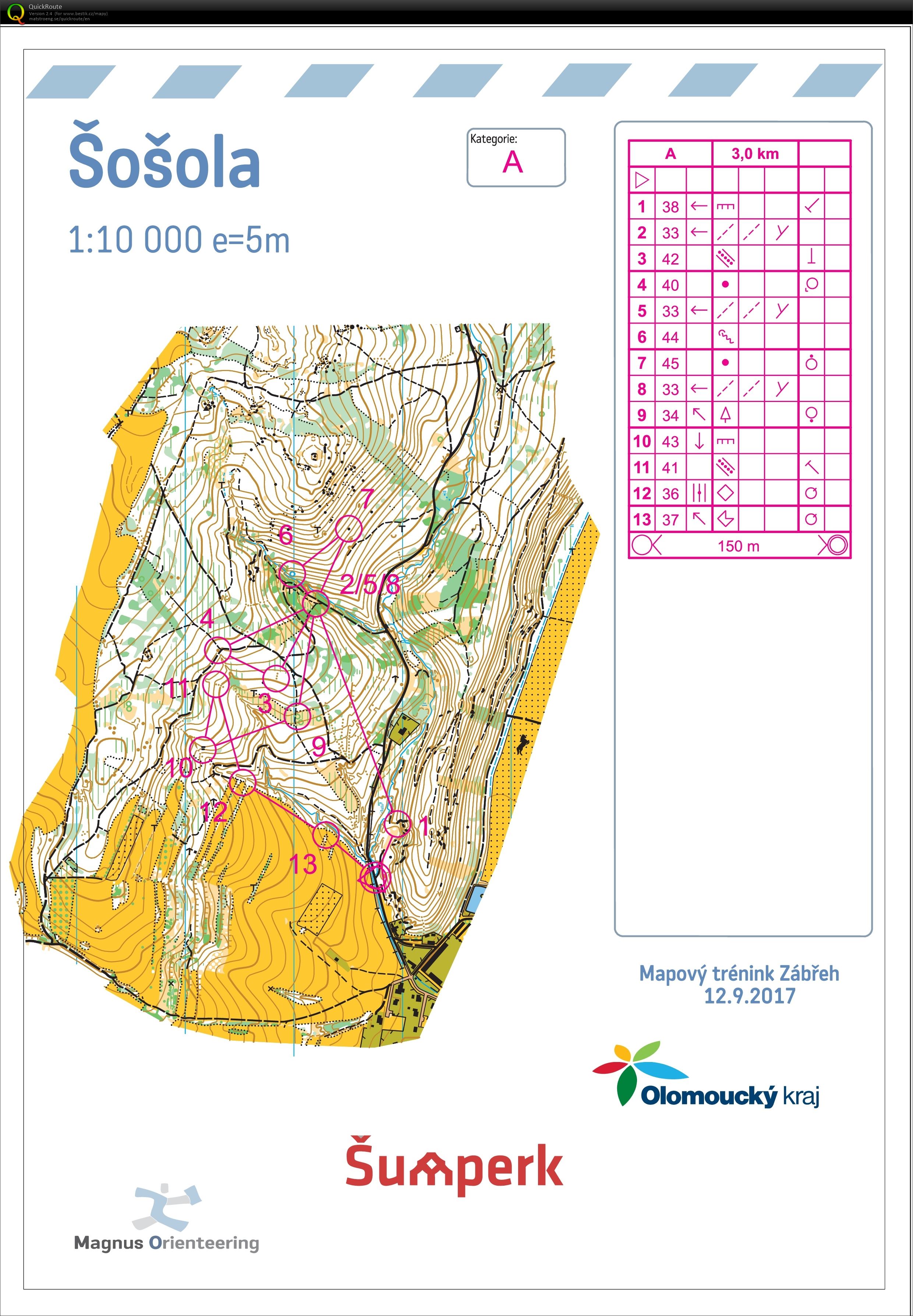 ASU úterý (12/09/2017)