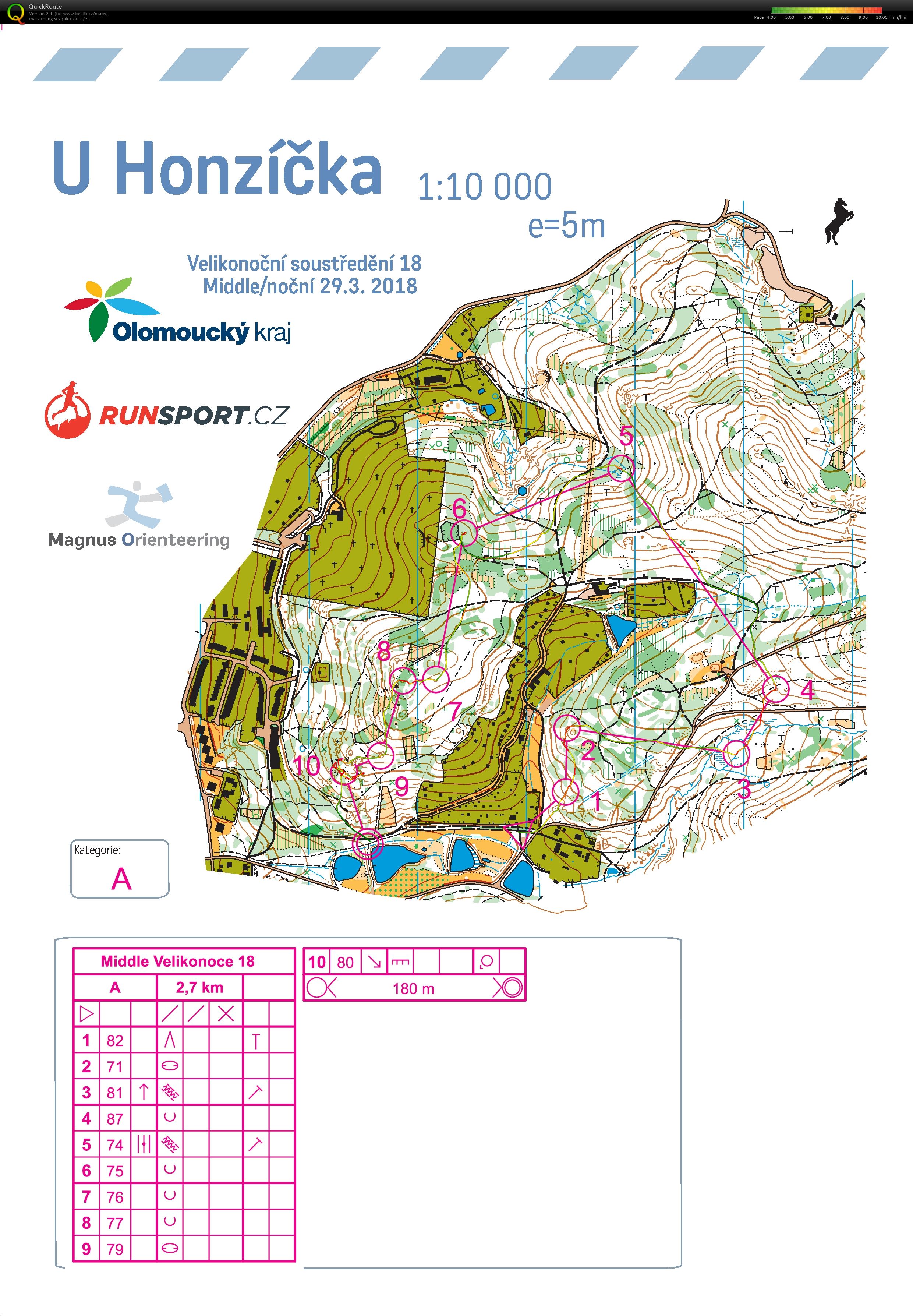 ASU Velikonoce (29/03/2018)