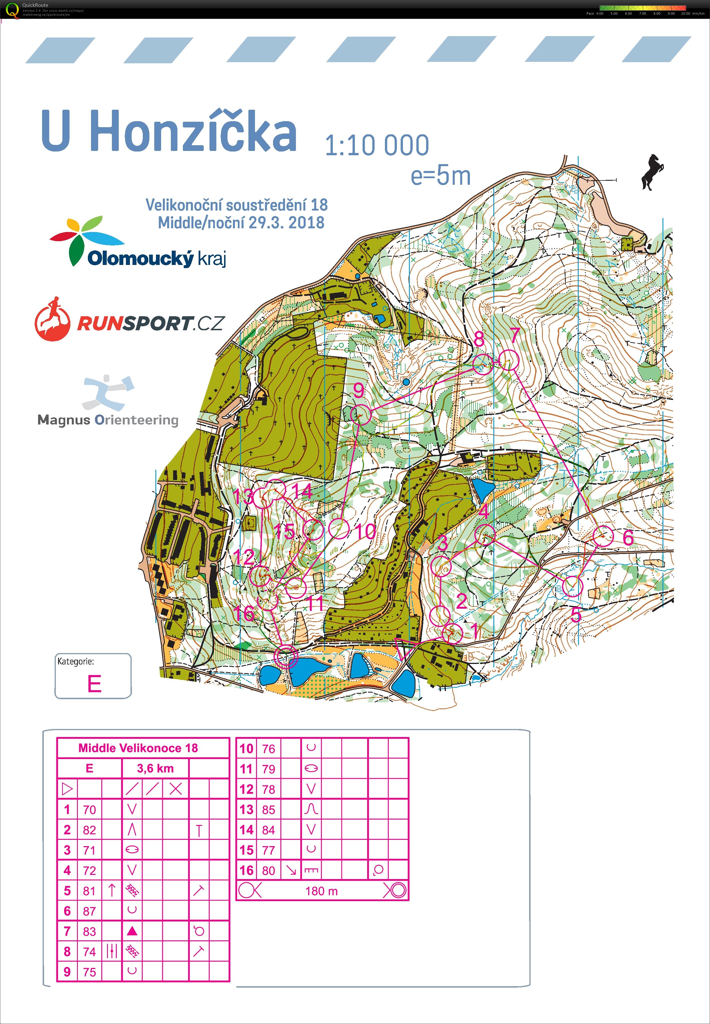 ASU Velikonoce (29/03/2018)