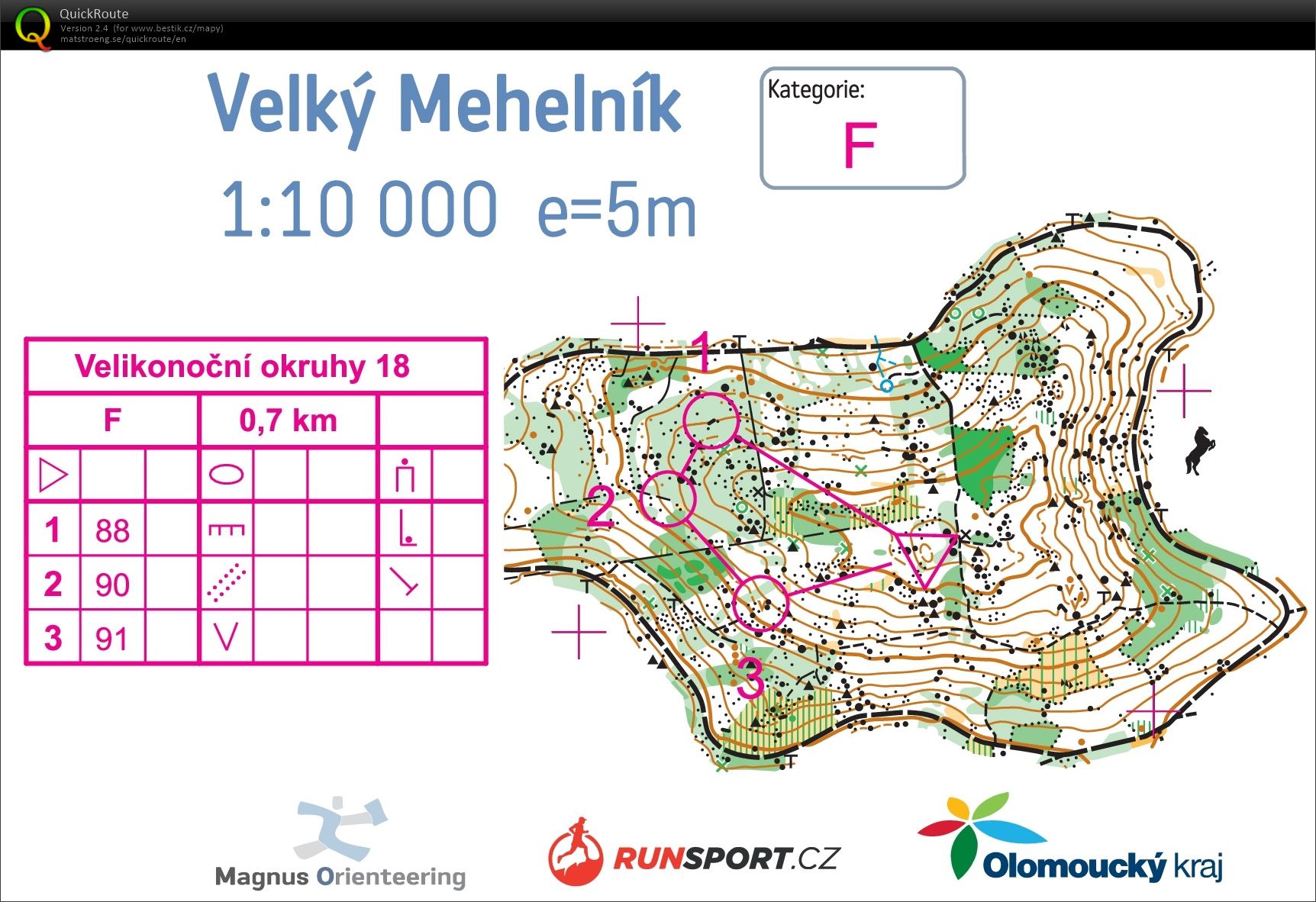 ASU Velikonoce (30/03/2018)