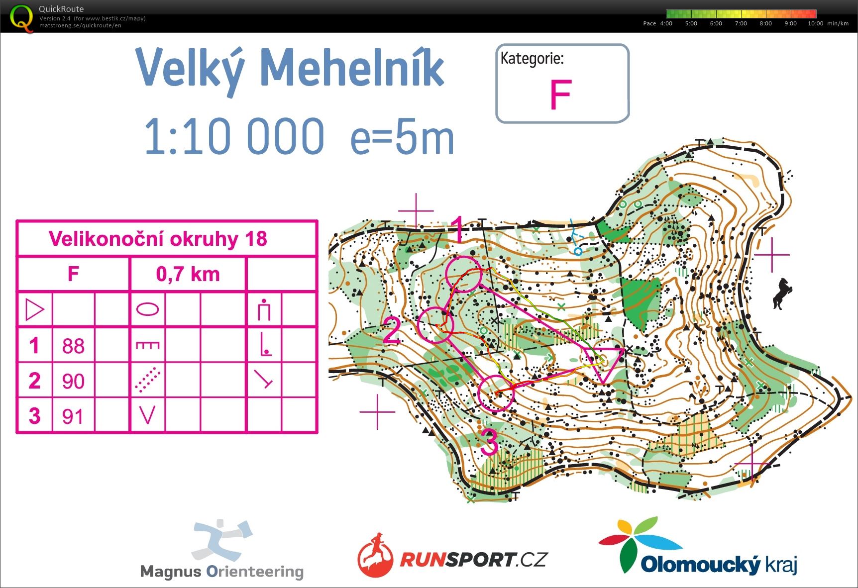 ASU Velikonoce (30/03/2018)