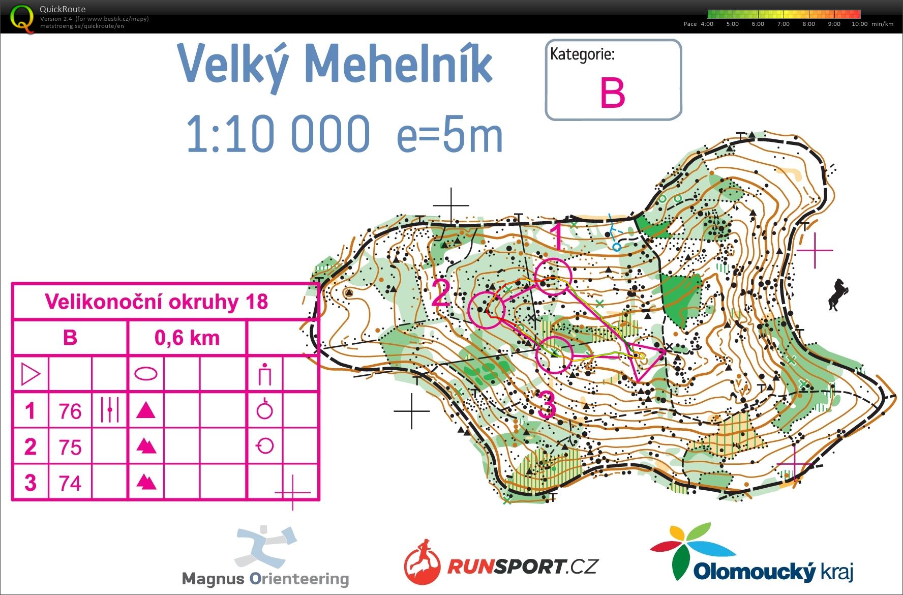 ASU Velikonoce (30/03/2018)