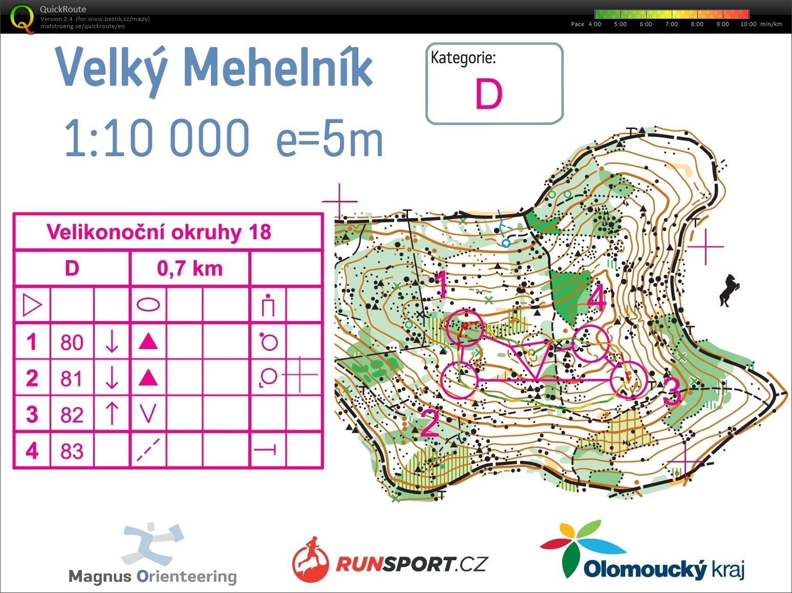 ASU Velikonoce (30/03/2018)