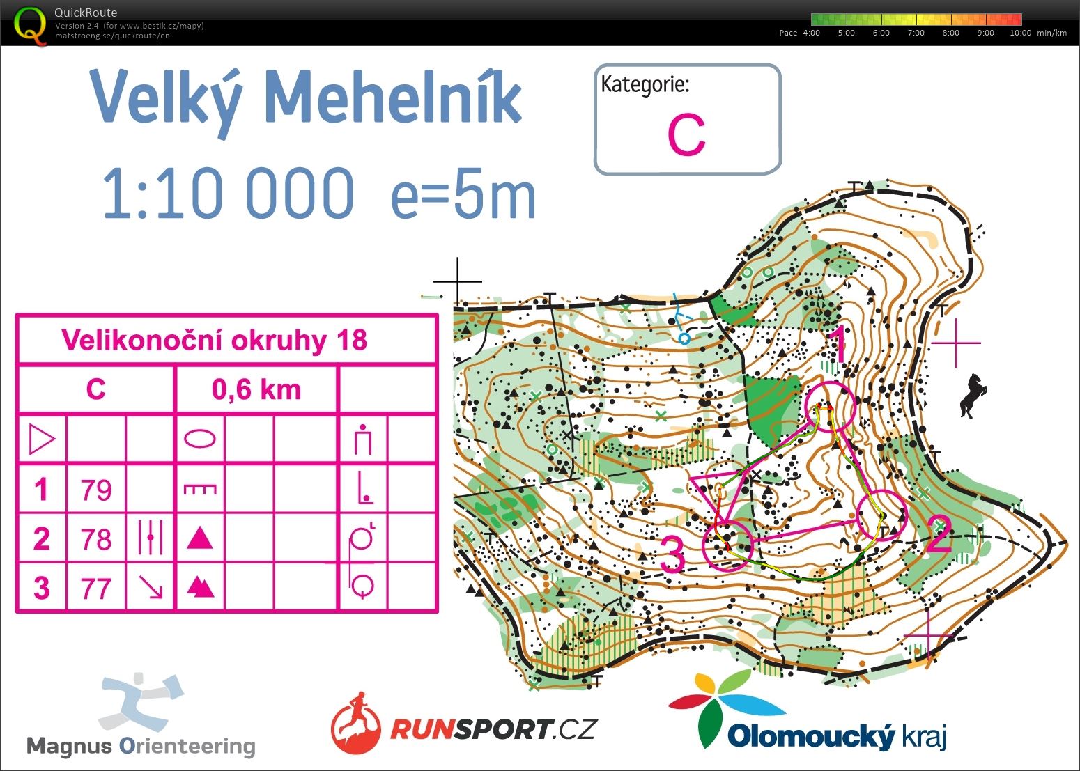 ASU Velikonoce (30/03/2018)