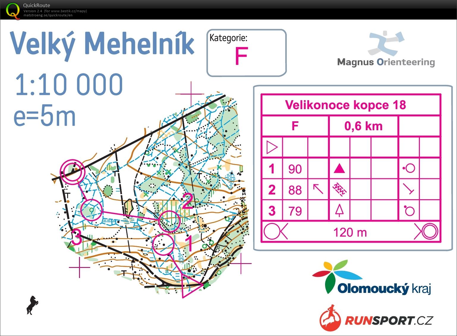 ASU Velikonoce (31/03/2018)