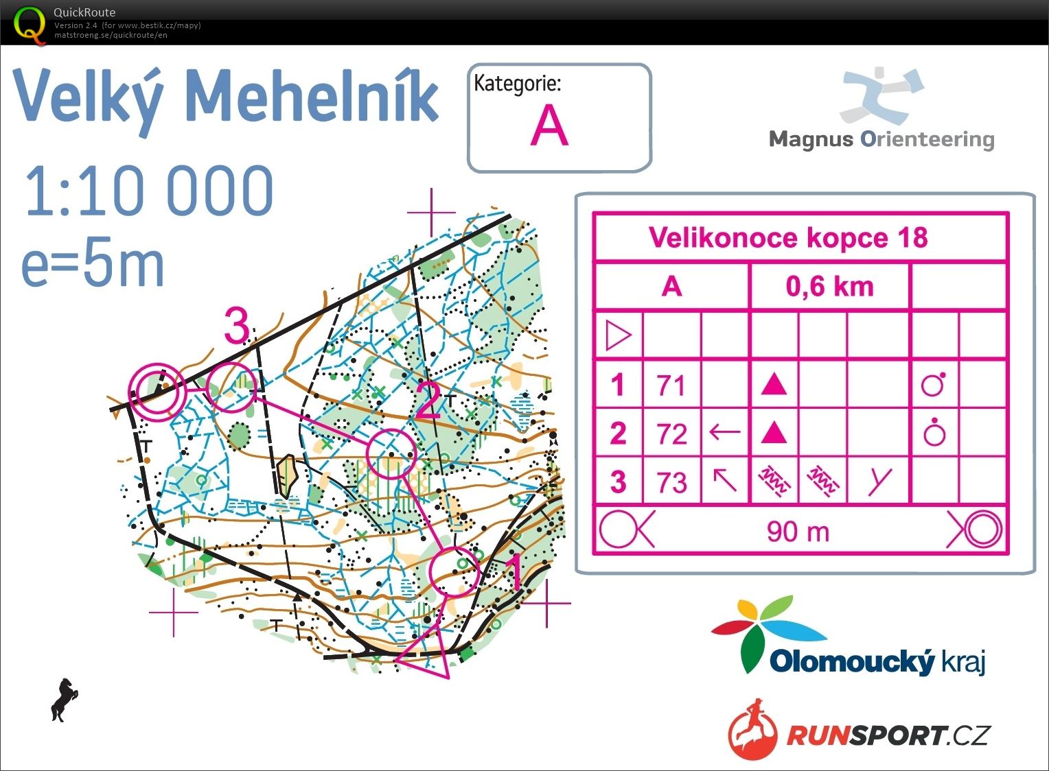 ASU Velikonoce (31.03.2018)