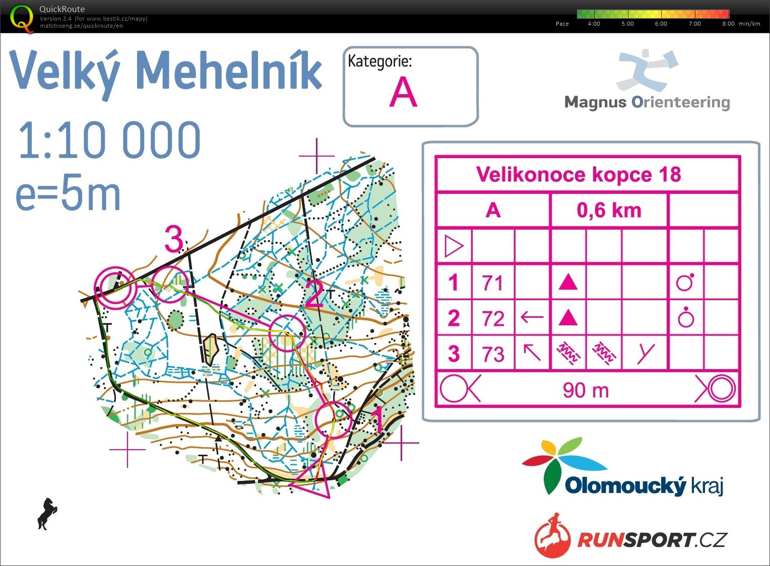 ASU Velikonoce (31.03.2018)