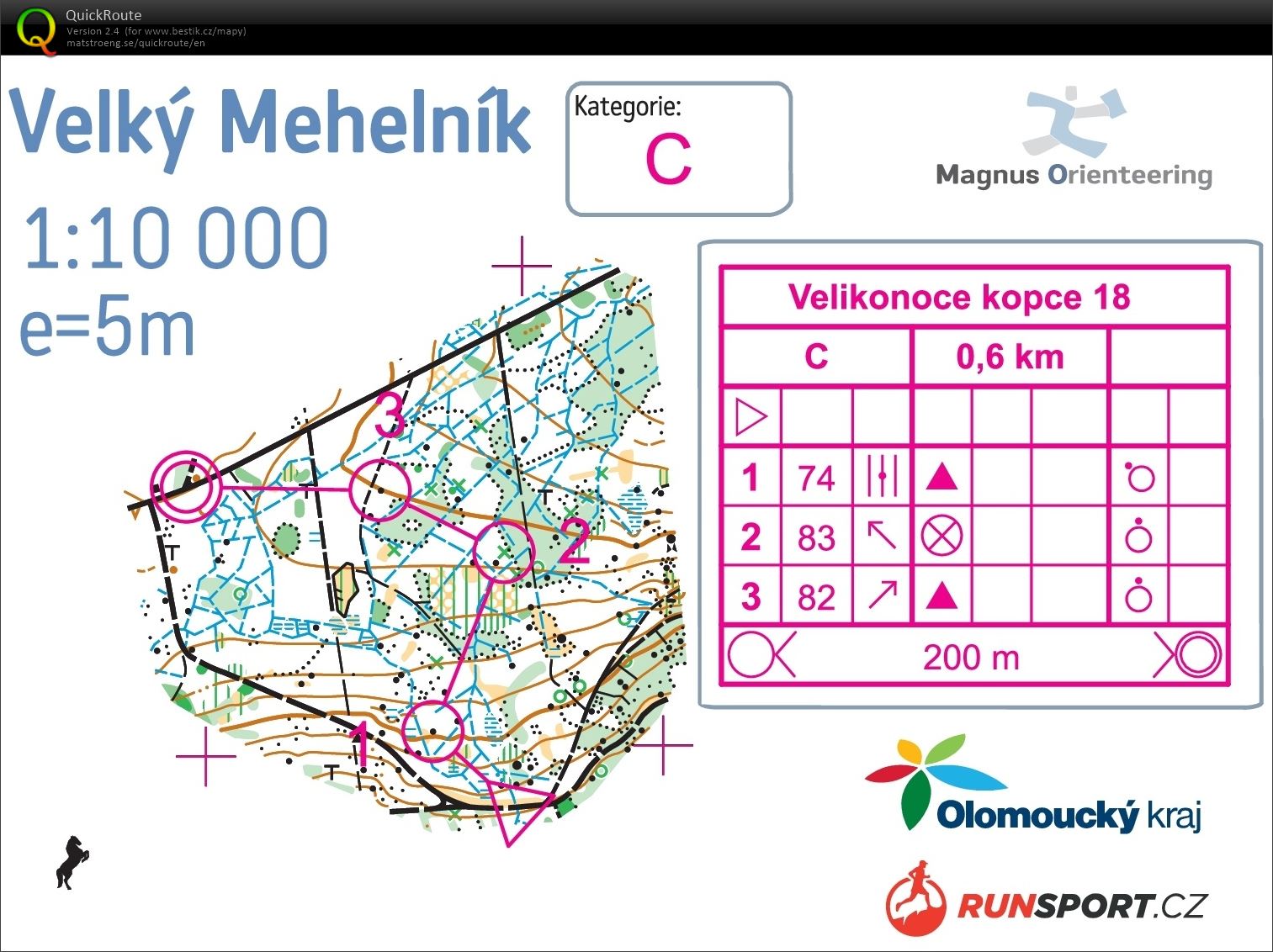 ASU Velikonoce (31/03/2018)