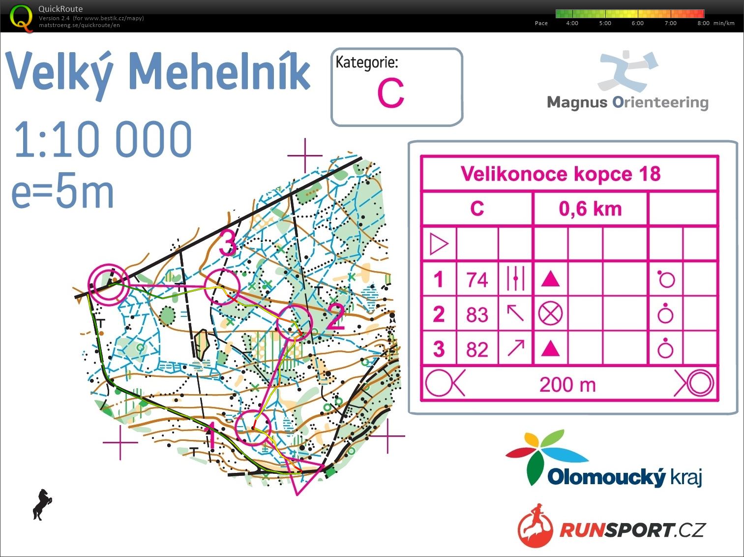ASU Velikonoce (31/03/2018)